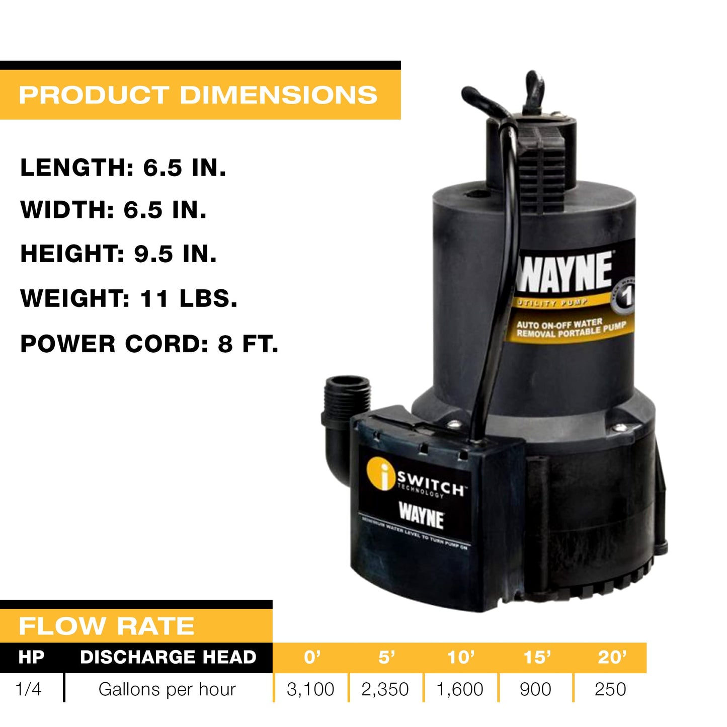 WAYNE EEAUP250 1/4 HP Reinforced Thermoplastic Submersible Multi-Use Pump, Black