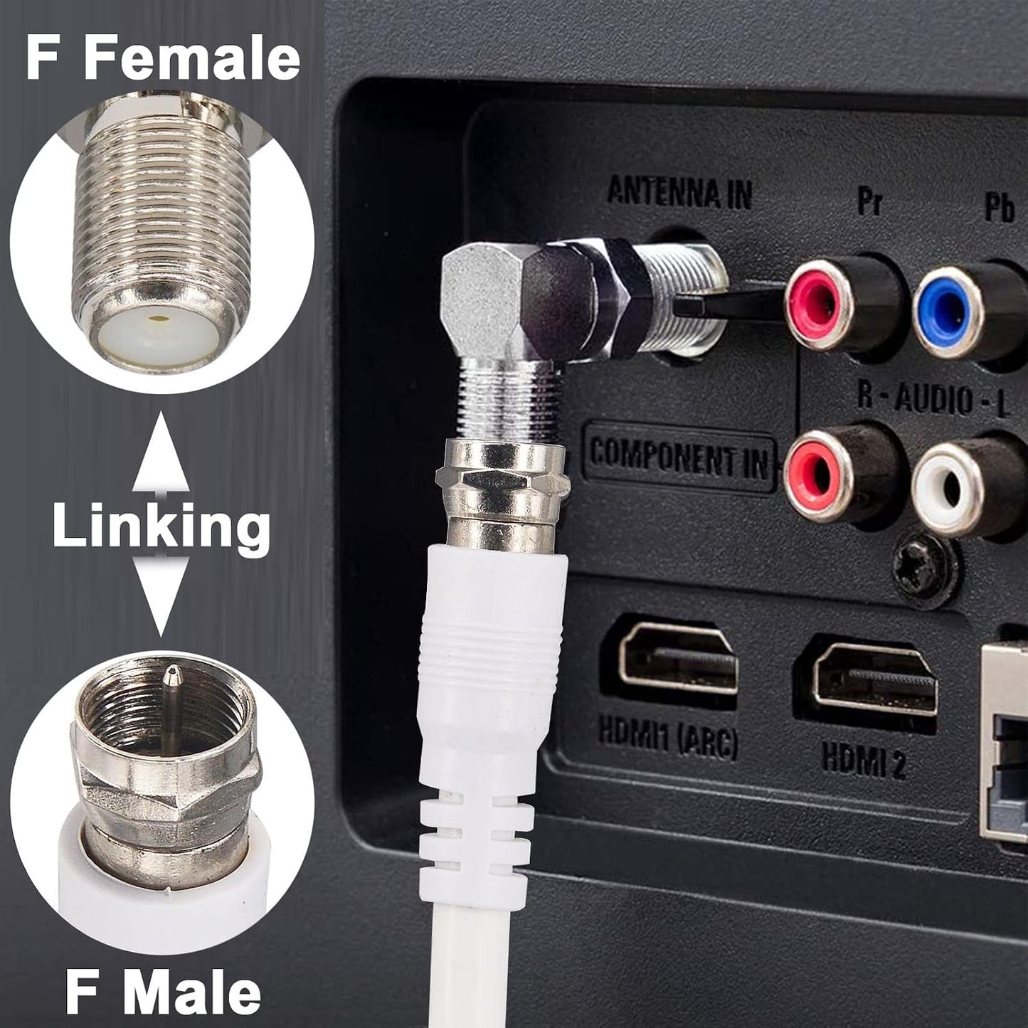 2PCS RG6 1.64ft RG6 Boobrie F Type TV Cable F Type Male to F Female Coaxial Cable TV Antenna Extension for DVR, VCR