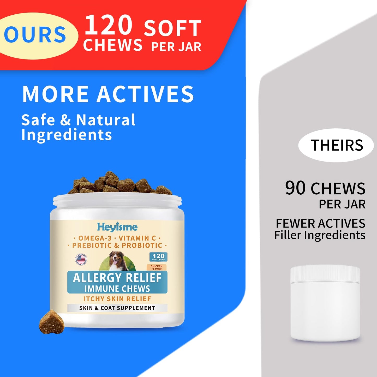 Dog Allergy Relief Chews, Itch Relief, Probiotics for Dogs, Omega-3 Fish Oil, Seasonal Allergy and Itchy Skin Treatment, Immune Support Supplement (120 Chews, Chicken)