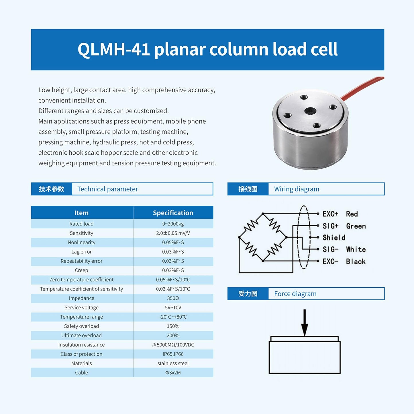 Mini Load Cell Sensor with Indicator Transmitter Amplifier Display,Test Compression Force Weight Pressure Sensor Range 20kg-2000kg (0-20KG with Amplifier)