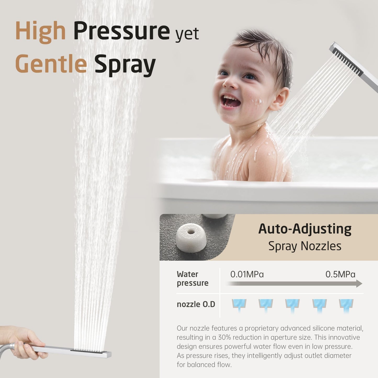 KES Chrome Shower System with Tub Spout Bath Shower Faucet Set 10 Inch Rain Shower with Handheld Spray Pressure Balance, XB6305F18-CH