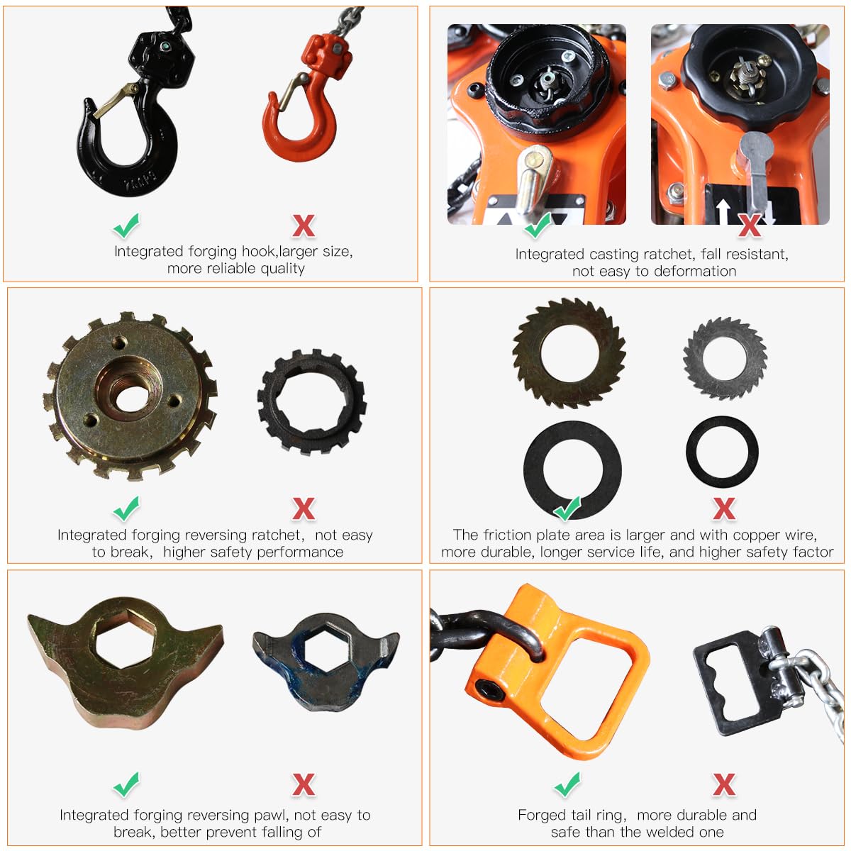 Amarite Lever Chain Hoist - 3/4 Ton Capacity - G80 Grade Chain 10ft Lifting- Safety Factor 4+ - CE Certified - Ideal for Lifting, Strapping, Bundling and Dragging- Smooth Action