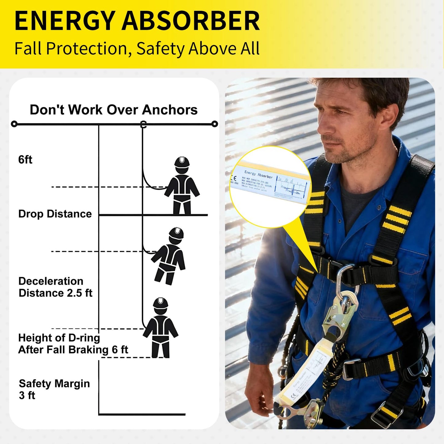 Meyoppm 100FT Vertical Lifeline Assembly, Heavy Duty Fall Protection Safety Rope with Rope Grab, Steel Snap Hooks & Shock Absorber, Tree Climbing High-Altitude Safety Line Kit, ANSI CE