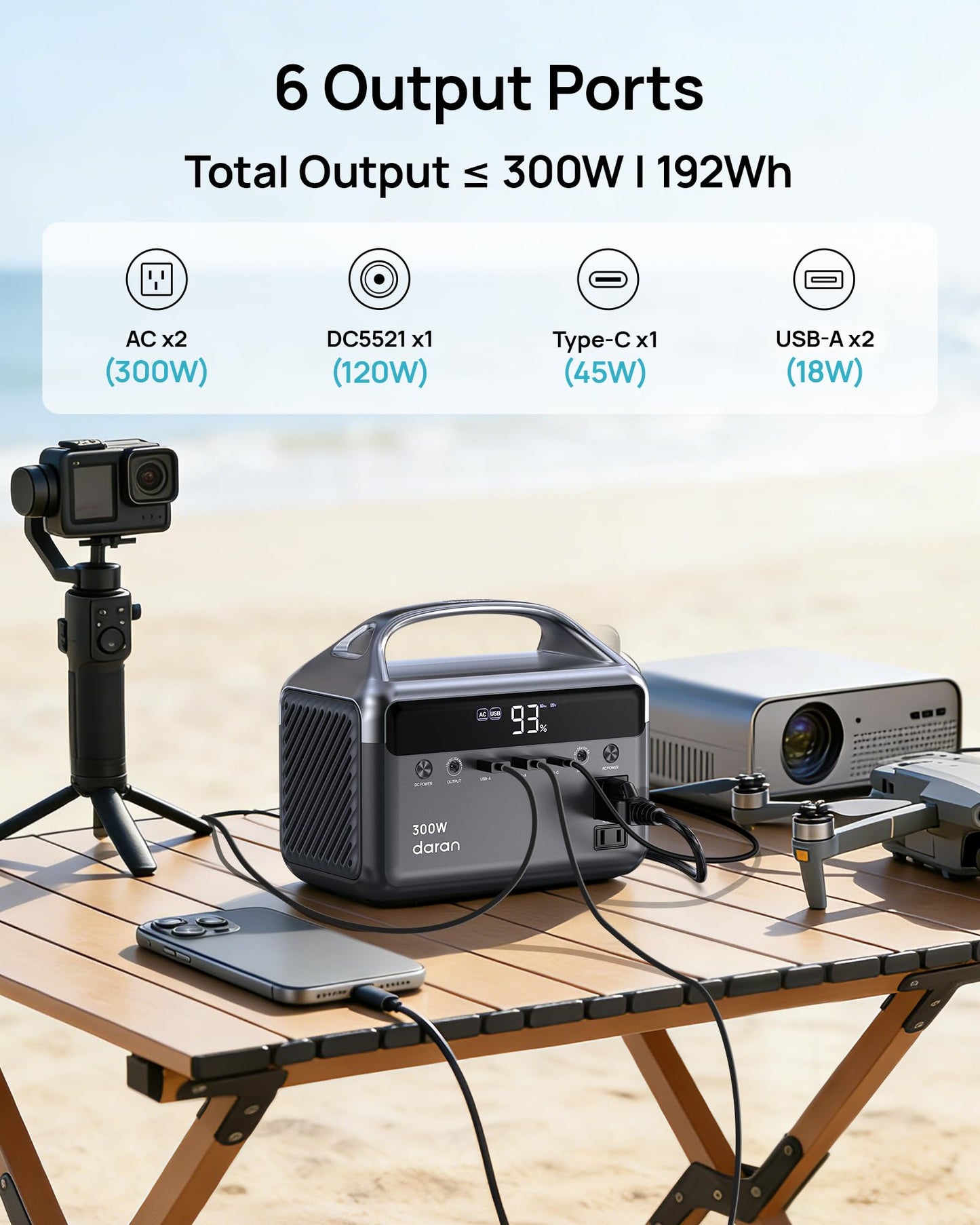 Portable Power Station 300W, 192Wh LiFePO4 Battery Solar Generator with Carry Bag & 2 AC Outlets 110V/ 600W Surge, Power Bank Fast Charging AC DC USB Ports for Laptop, Camping, Home Ues, Emergency