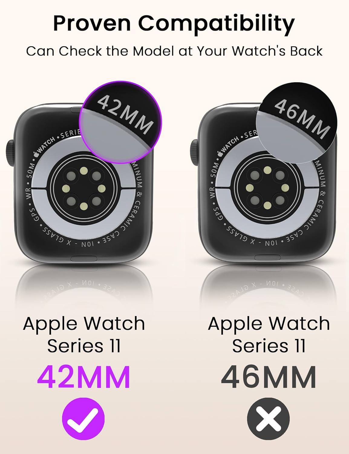 11 42mm (6 Pack) 11 42mm, Sinoacc Screen Protector Compatible with Apple Watch Series Self-Healing TPU Flexible Film