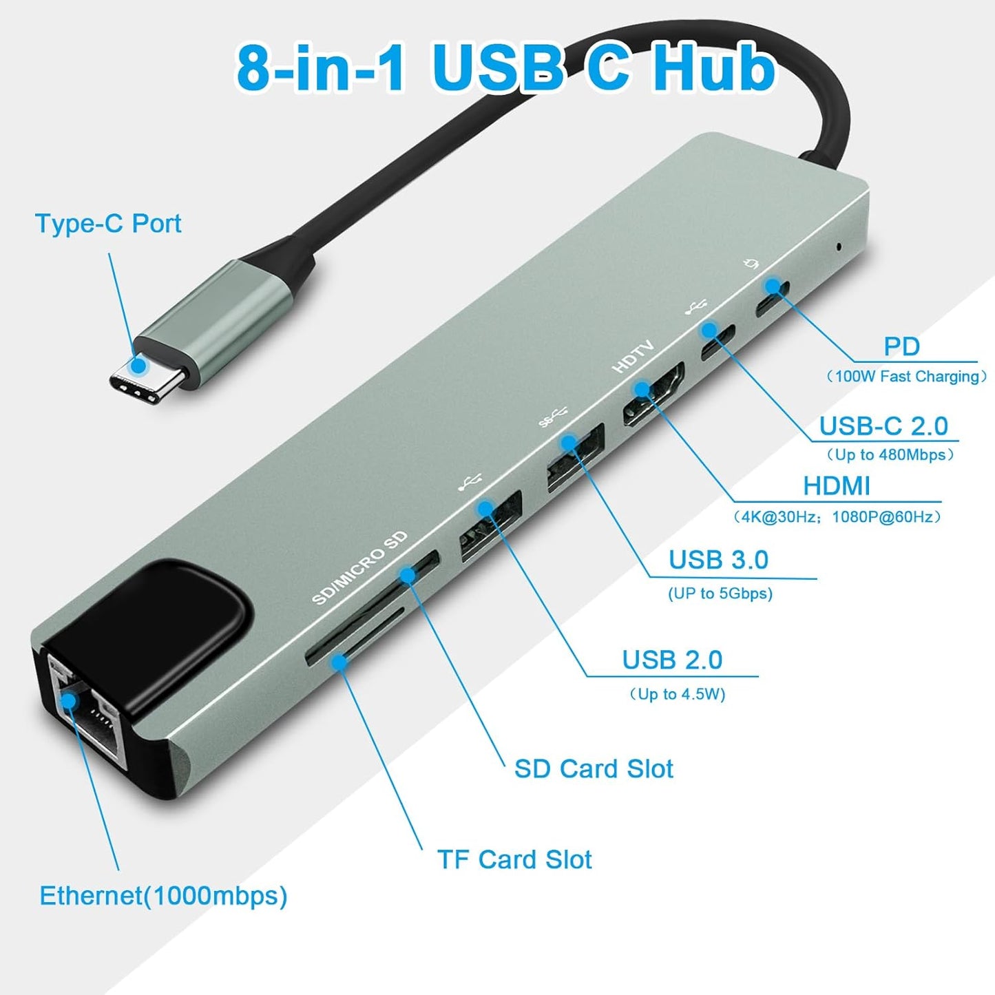 Vrebrey 8-in-1 4K@60Hz 85W 3X 3.0 USB-C Hub, Multi-Port Adapter for Laptops, HDMI, Power Delivery, USB-A & USB-C Data