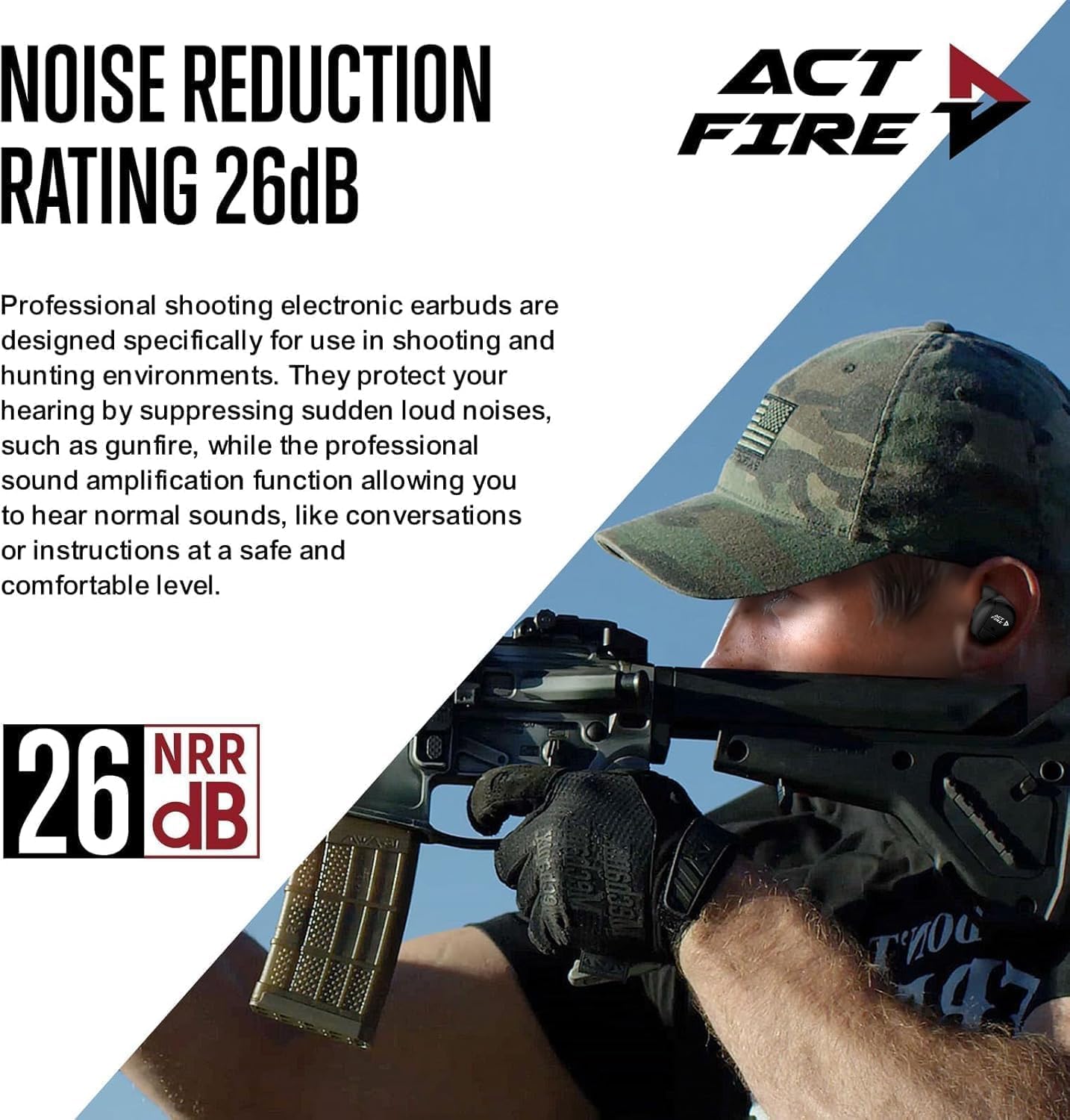 Bluetooth Shooting Ear Protection Earplugs, Electronic Hearing Protection, Shooting Ear Buds for Noise Reduction, Ear Protection for Gun Range