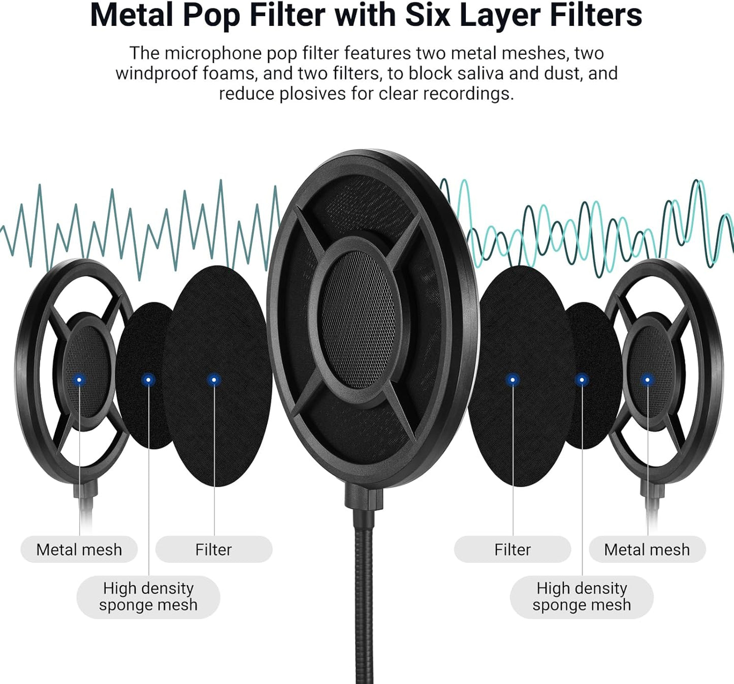 MS044 NEEWER Metal Pop Filter for Microphone, Six Layer Professional Foam Mic Isolation Shield Windscreen Cover