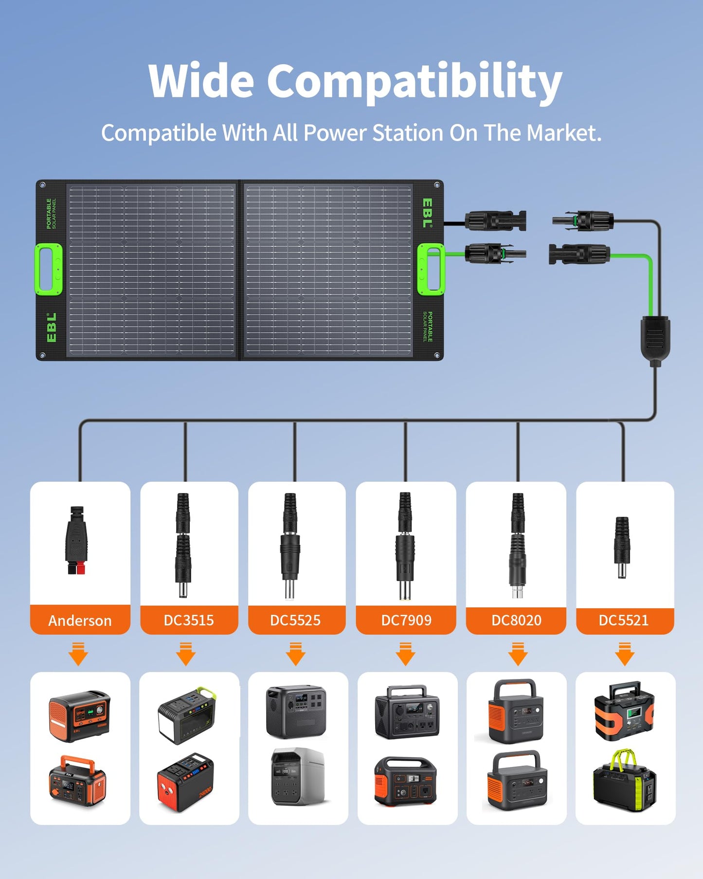 EBL Solar Panel 100W Portable Solar Panel (Upgraded) for 240/300/500/1000/1500/2000 Power Station, with Adjustable Kickstand and Parallel Cable, Waterproof IP65 for Outdoor Camping Hiking RV Trip