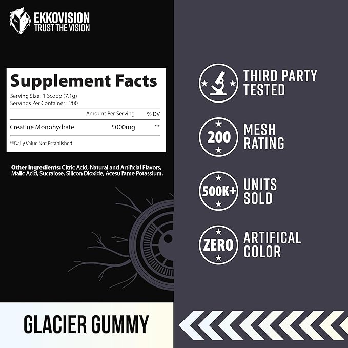 Ekkovision Creatine Monohydrate Powder, Micronized, Glacier Gummy, Pre Workout & Post Workout Supplement for Men & Women, Energy Support, Easy to Mix in Shakes, Smoothies & Beverages, 200 Servings