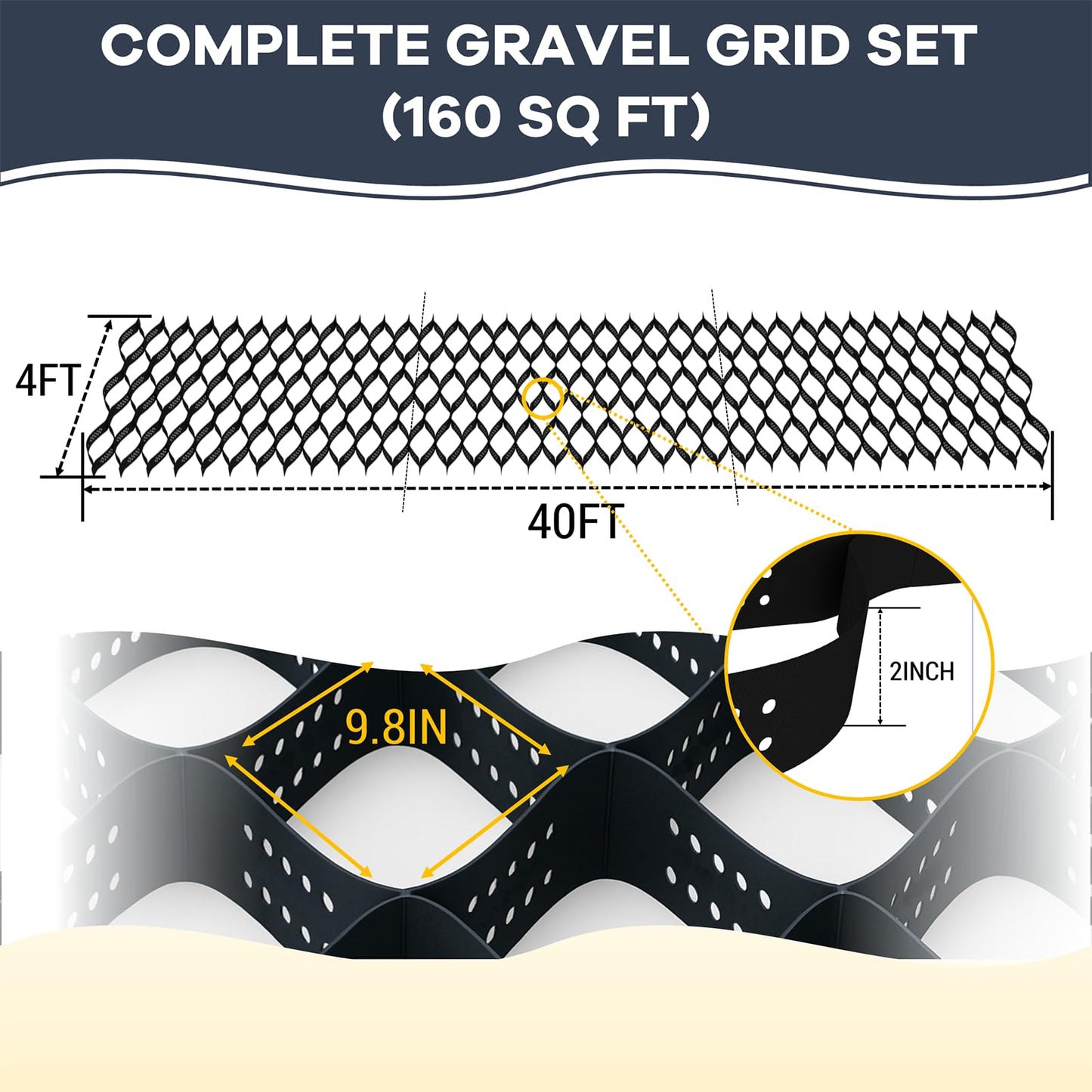 40FT Gravel Grid for Driveway –HDPE Geocell Ground Stabilizer, 1990 lbs/sq ft Load for Parking Pad, Sloped Yard & Paths – DIY Installation with 32 Stakes&40 Fasteners, Proper Base Preparation Required