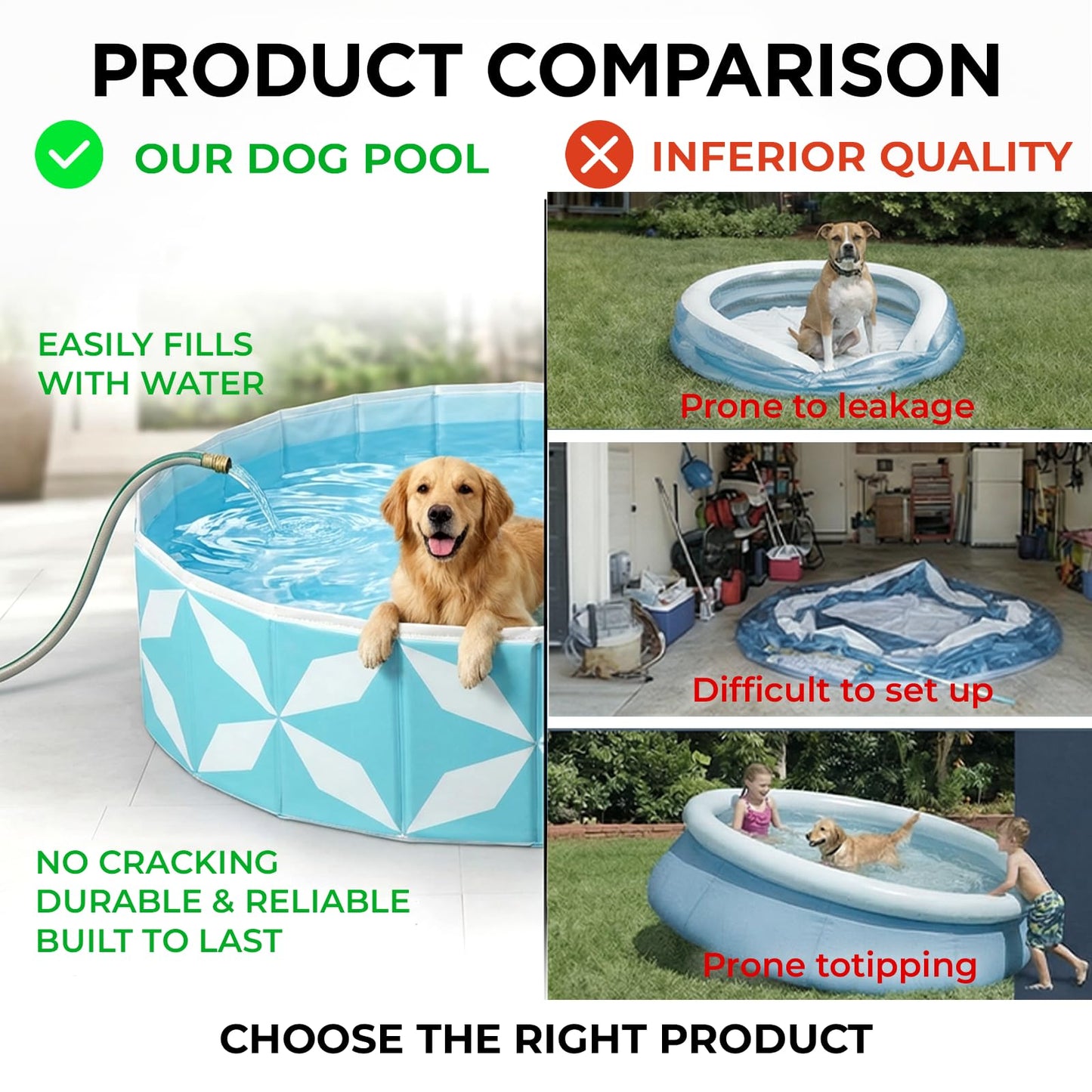furrybaby Dog Pool for Large Dogs, Foldable Hard Plastic Pet Swimming Pool, Heavy Duty 0.5mm PVC with Non-Slip Bottom, Portable Kiddie Pool for Dogs, Pet Bath Tub for Backyard Summer, BL 63“
