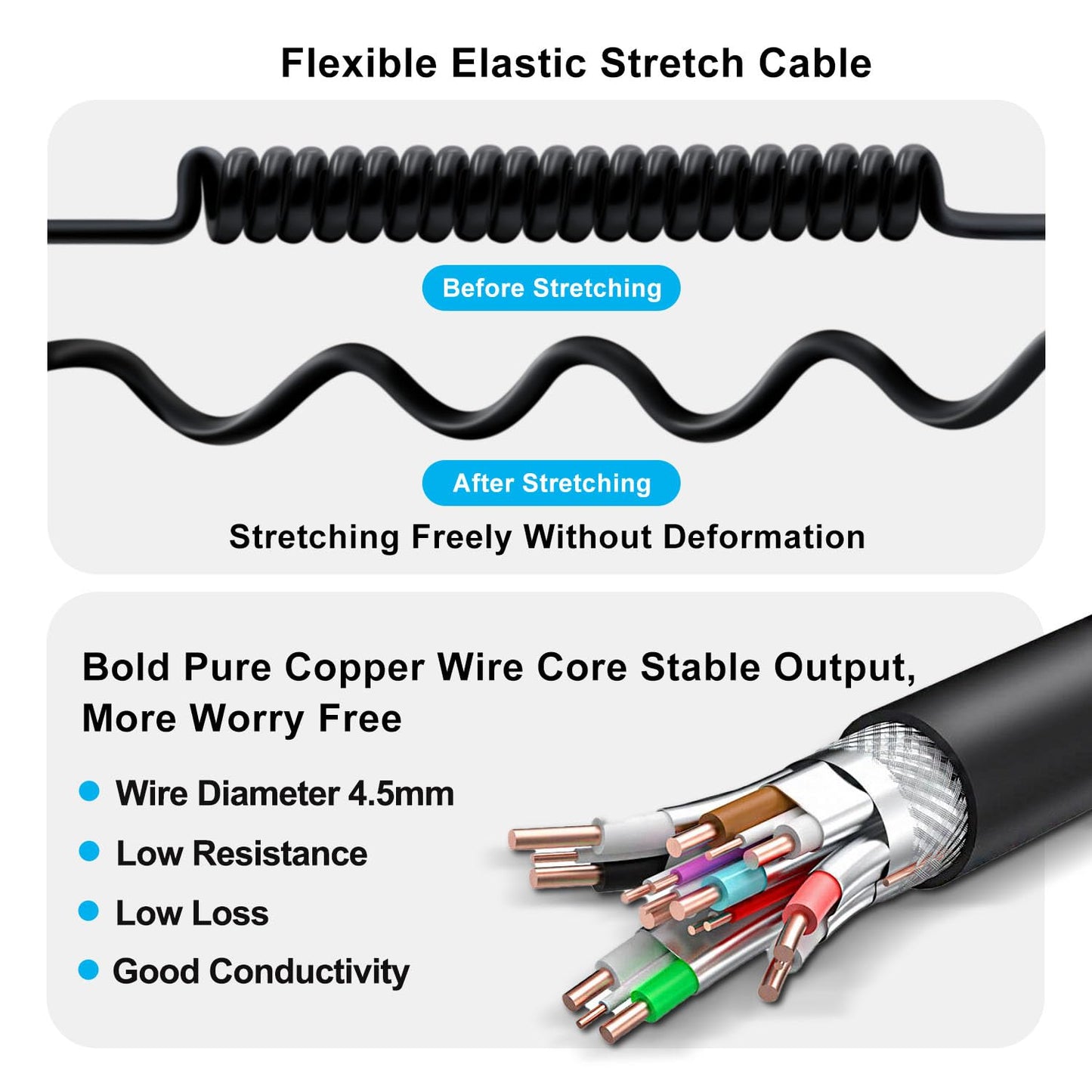 YINGAYOU 3.0 5Gbps, 1 Coiled USB c to B Printer Cable Coiled USB Printer Cable Super Speed for Scanner, External Hard
