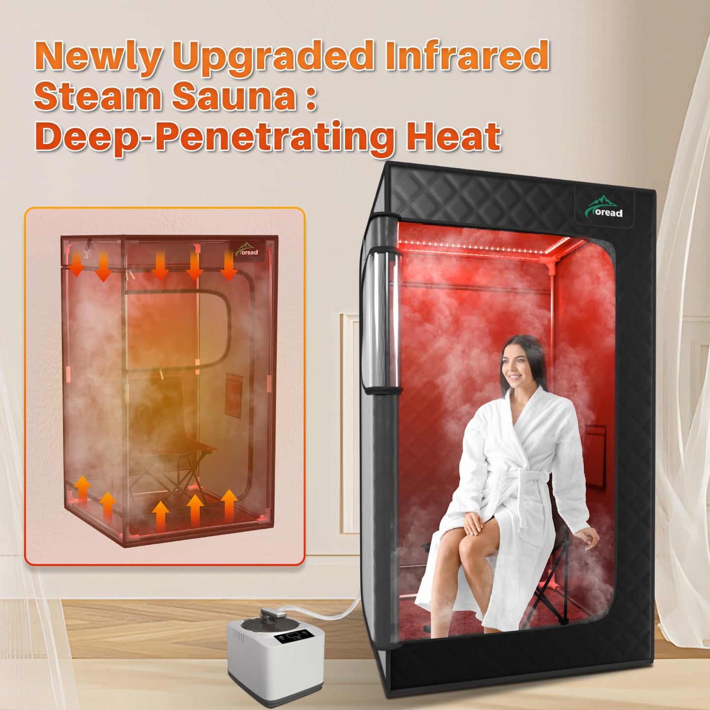 TOREAD Red Light Infrared Sauna with Red Light Therapy for Home,Portable Red Light Steam Sauna with 3L 1200W Steamer, Adjustable Temperature, Timer Setting, Remote Control, 35.4 * 35.4 * 63"
