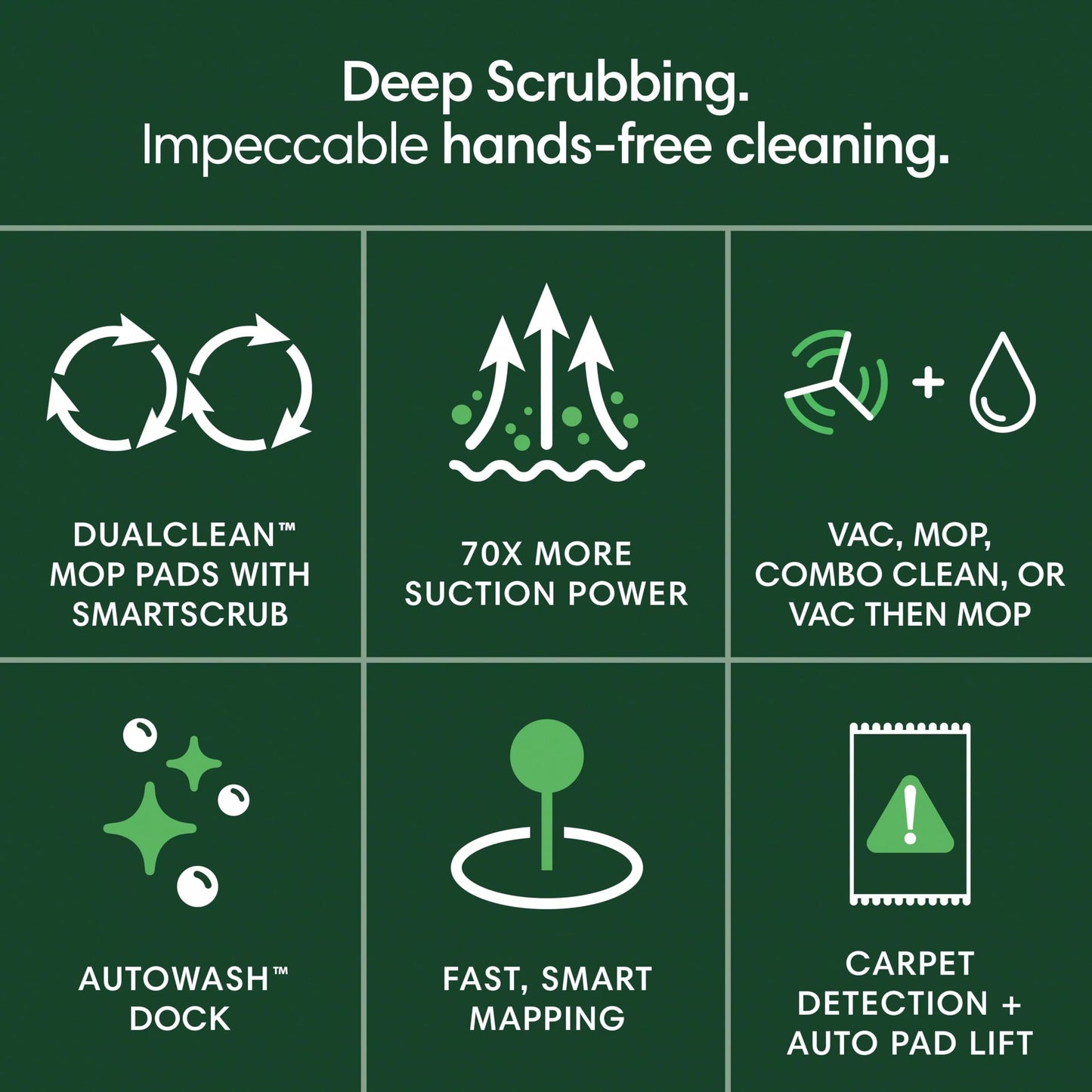 iRobot Roomba Plus 4020 2in1 Vacuum & Mop Robot with AutoWash Dock - Dual Spinning, Smart & Fast Mapping, Ideal for Pet Hair, Self-Empties 75 Days, Intense Suction, Pad Washing & Drying