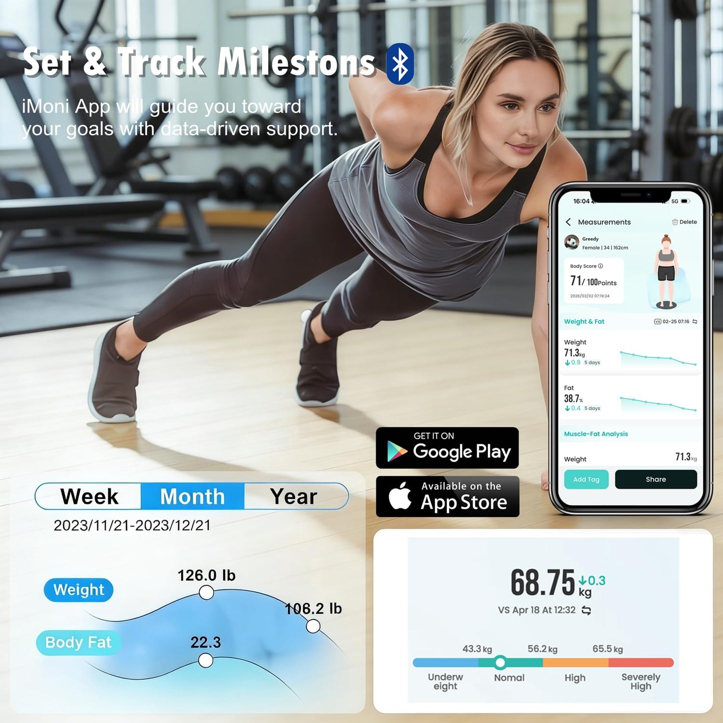 SENSSUN Smart Scale for Body Weight and Fat Percentage, High Accuracy Digital Bathroom Scale with Backlit Display for BMI Heart Rate 20 Body Composition Analyzer Sync with Fitness App 400lb