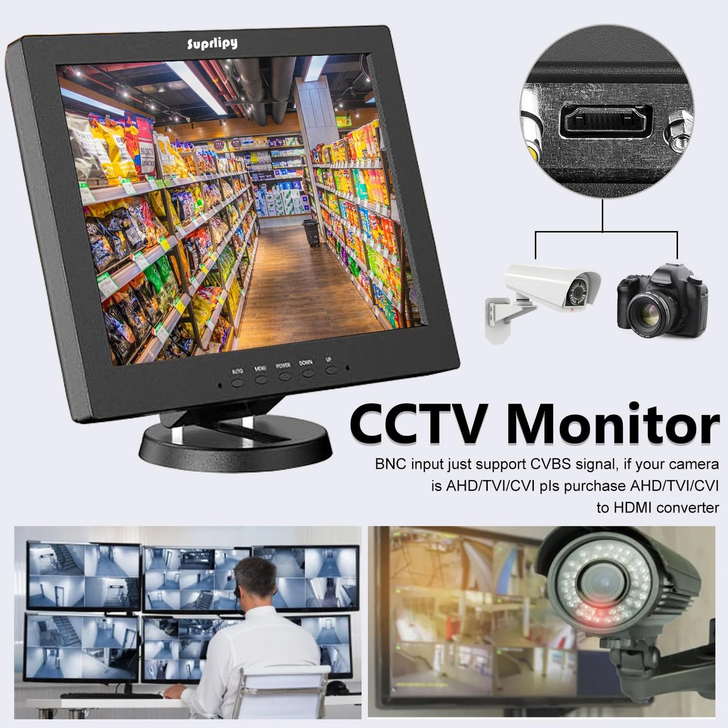 Suprlipy 19 Inch TFT LCD Security CCTV Monitor 1280x1024 4:3 Resolution Color Display Screen Support HDMI/VGA/AV/BNC/USB Input with Remote Control Built-in Speakers for CCTV Surveillance Camera STB