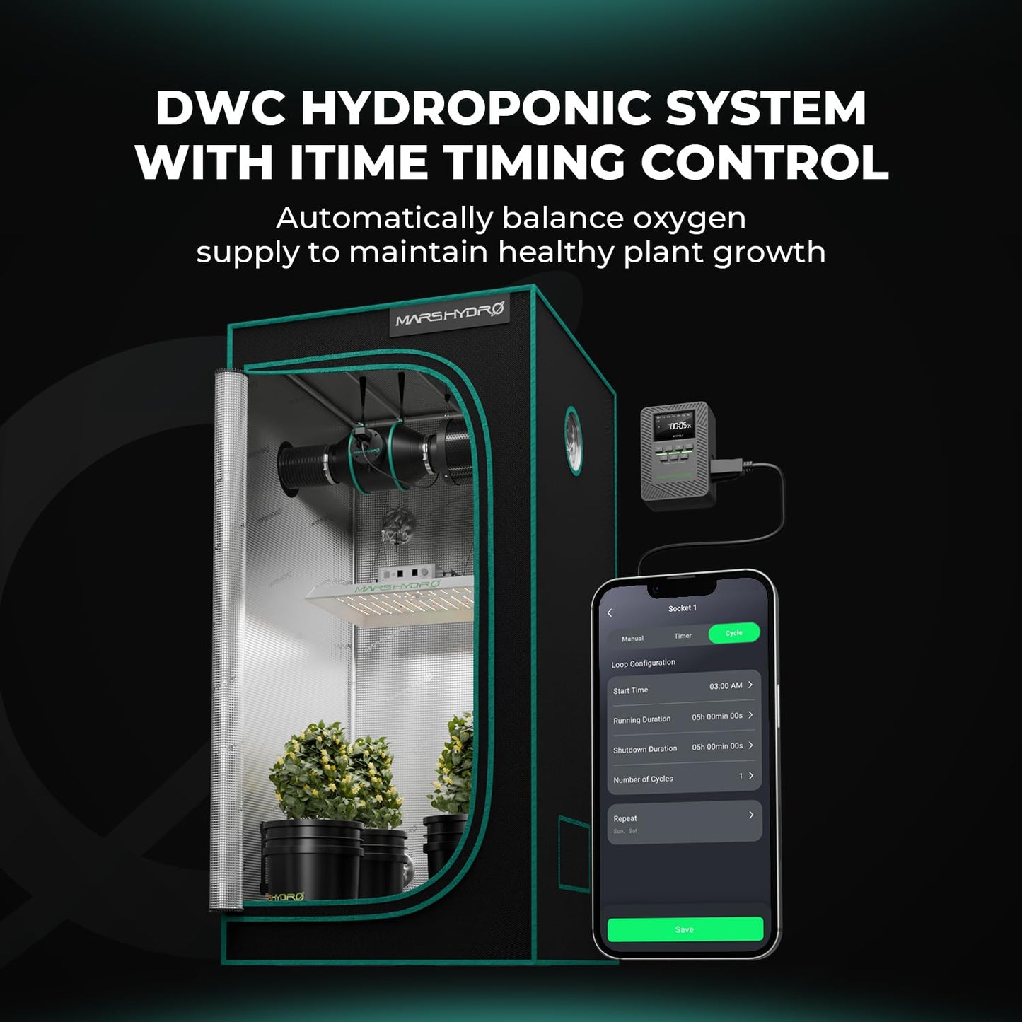 MARS HYDRO DWC Hydroponics Grow System Kit with Recirculating Top Drip, 11W Air Pump, Air Stone, Hose & 4 Buckets, 5 Gallon Deep Water Culture Indoor Hydroponic System
