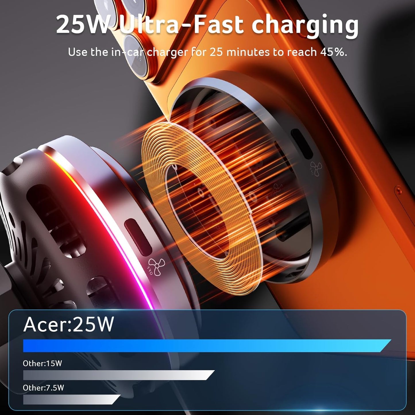 acer Qi2.2 25W 45W Adapter,360Rotation 17/16/15/14/13 Gadget for MagSafe Car Mount Charger,Wireless Car Charger