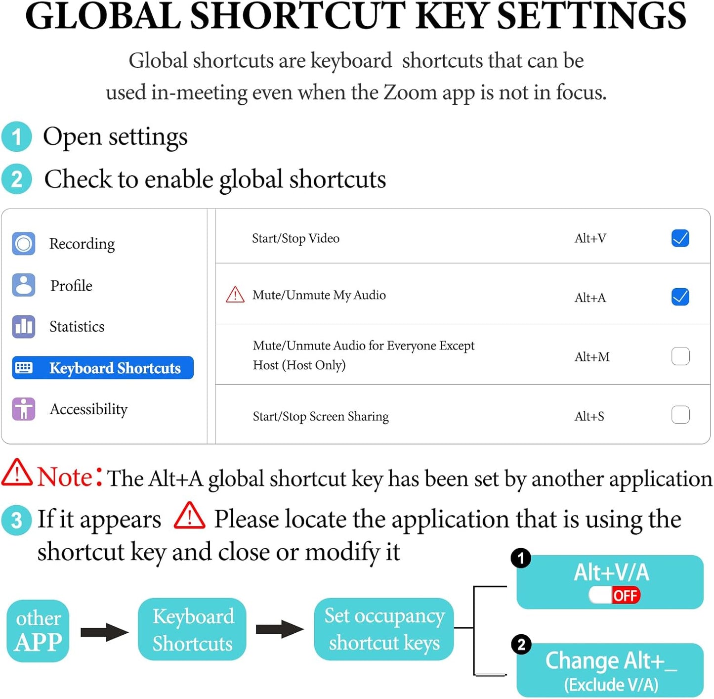 GEEKRIA RGB Meeting Mute Controller Compatible with Windows Zoom App, Mute/Unmute Microphone Audio, Stop/Start Video