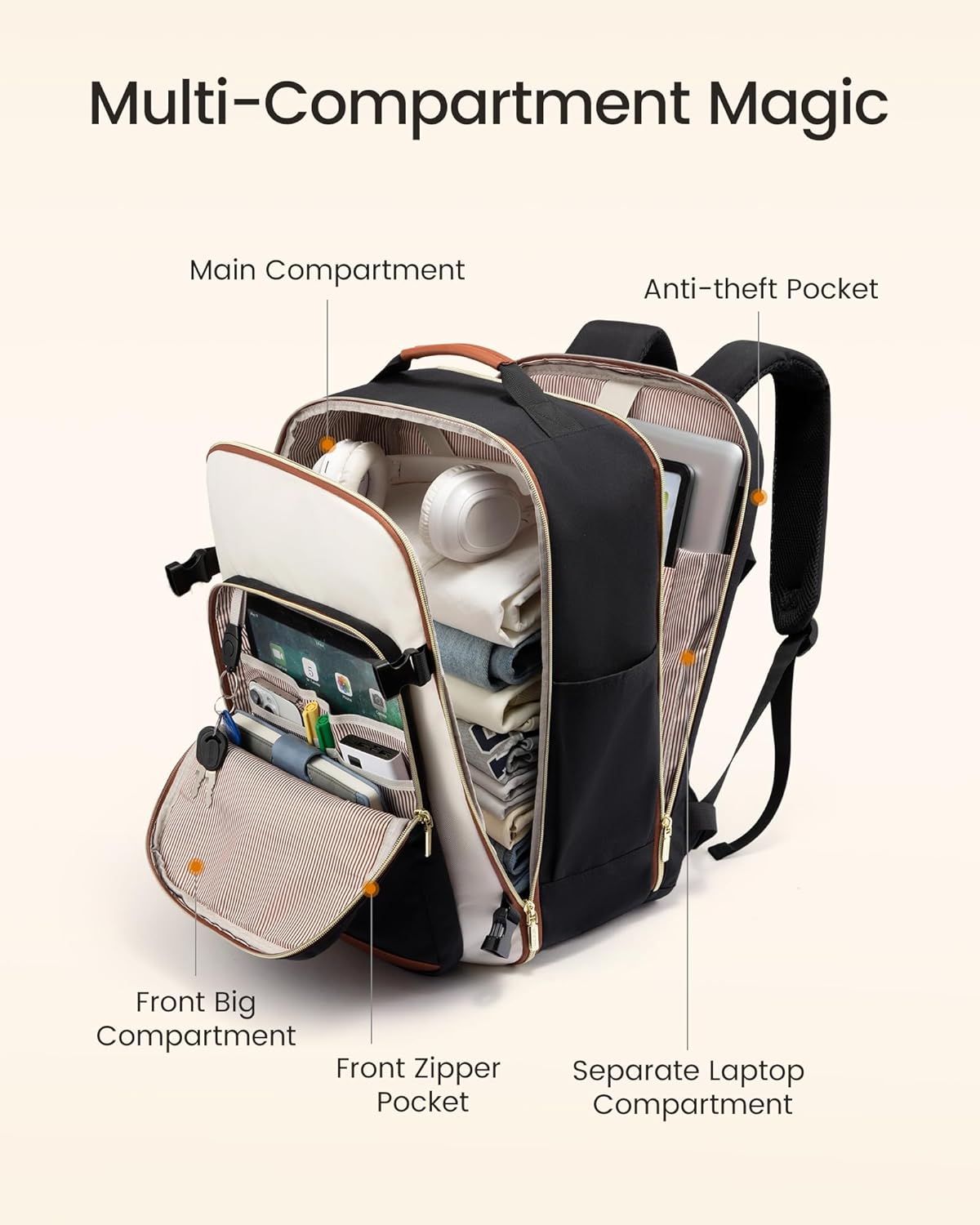 Backpack 40L Backpack 17" 3 Packing LOVEVOOK Large Travel for Women & Men, Carry on for Airplanes, TSA Personal Item