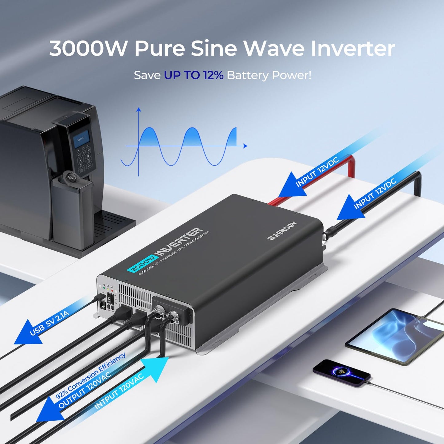 3000W Pure Sine Wave Inverter, Car Power Inverter 12V to 120V Converter for Solar, RV, Truck, Camping, Home, Built-in UPS Transfer Switch & Bluetooth, 92% Conversion Efficiency, 6000W Peak Power