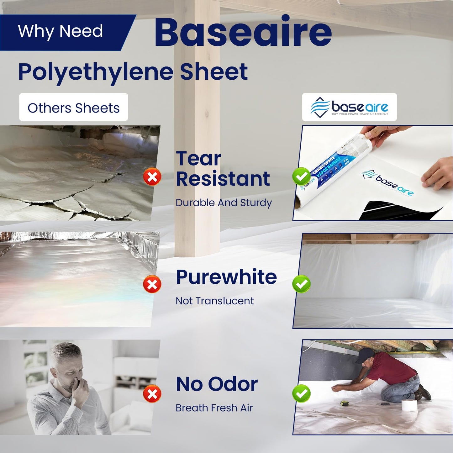 BaseAire Crawl Space Vapor Barrier, 12mil Film, 10'x100', Vapor Barrier Plastic for Basement, Crawlspace Encapsulation, Thick Plastic Sheeting, Black and White Panda Film