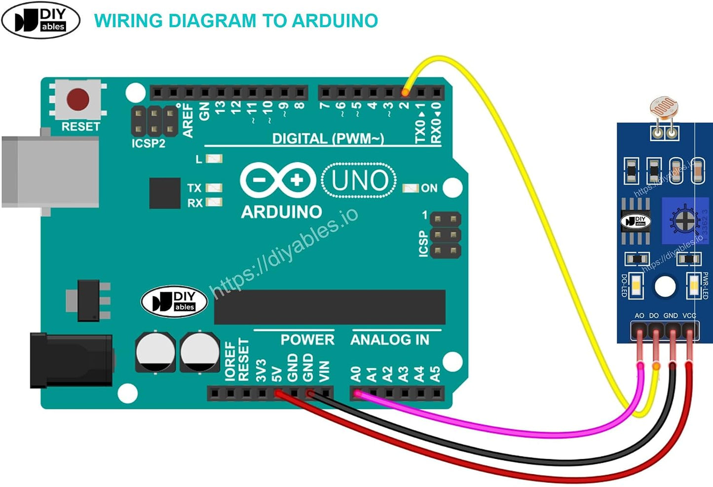 ESP32, ESP8266, 4 Digital Light Sensor for Arduino, Raspberry Pi, Pieces