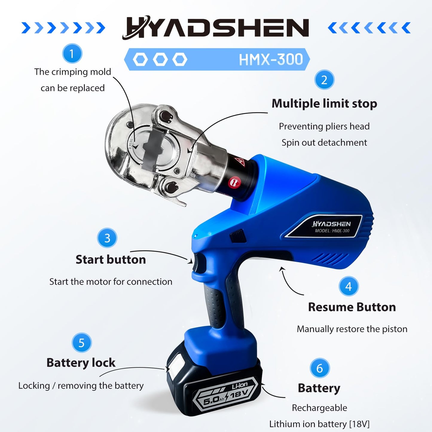 HYADSHEN Electric Hydraulic Cable Lug Crimper Pliers Rechargeable Crimping Tool 6 Ton Electrical Terminal Cable Wire Fiber Crimper Kit with 11 Dies (HMX-300)
