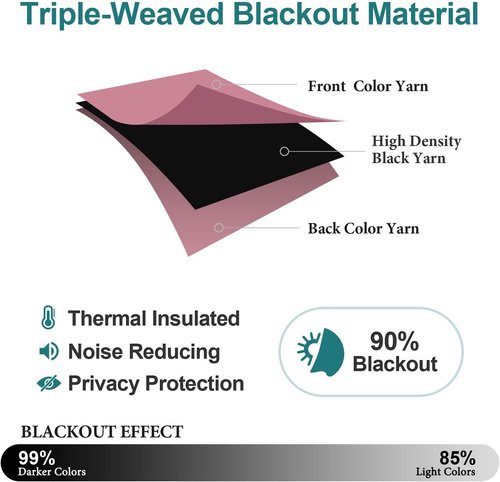 ChrisDowa Blackout Curtains - Extra Wide Thermal Insulated Room Darkening Panels, Pink | 70 x 84 Inch
