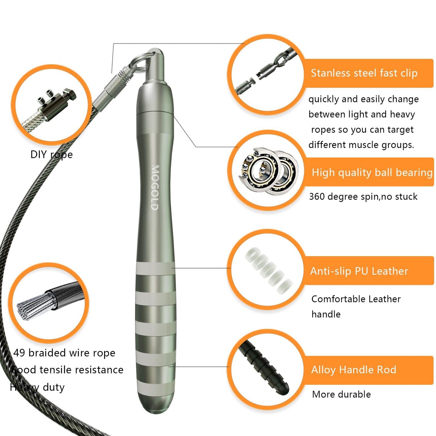 MOGOLD DIY Adjustable Weight Jump Rope (0.4LB /1/2LB/0.7LB /0.8LB) Interchangeable 2mm & 5mm Cable for CrossFit, Double Unders, HIIT Workouts - Fast Clamp System, 10ft Adjustable