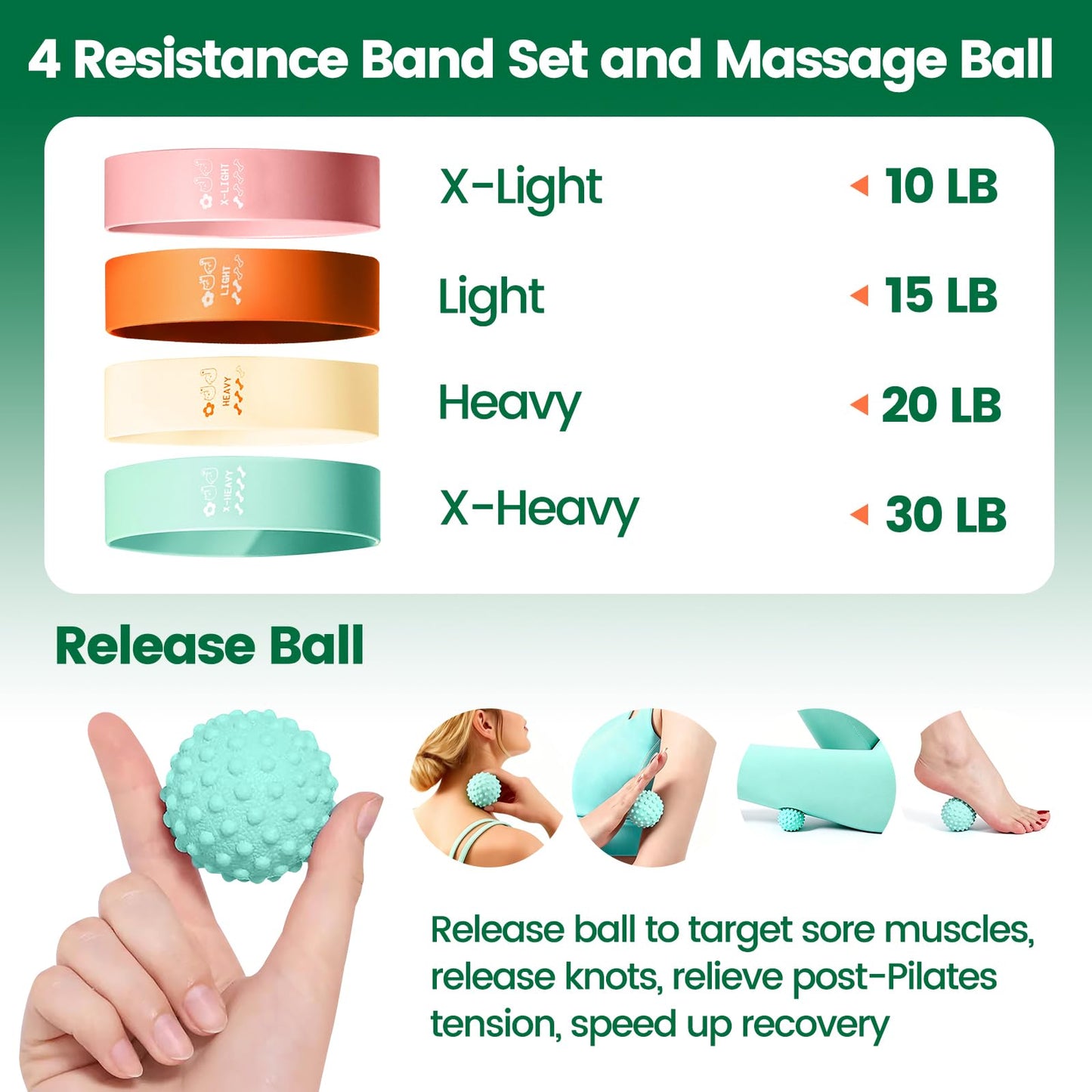 LXFUN Magic Circle Pilates Equipment Kit with Smart Counter - 14" Pilates Ring and Ball Set with Yoga Ball, Resistance Bands, Stretching Strap, Massage Ball & Bag for Home Full Body Workouts