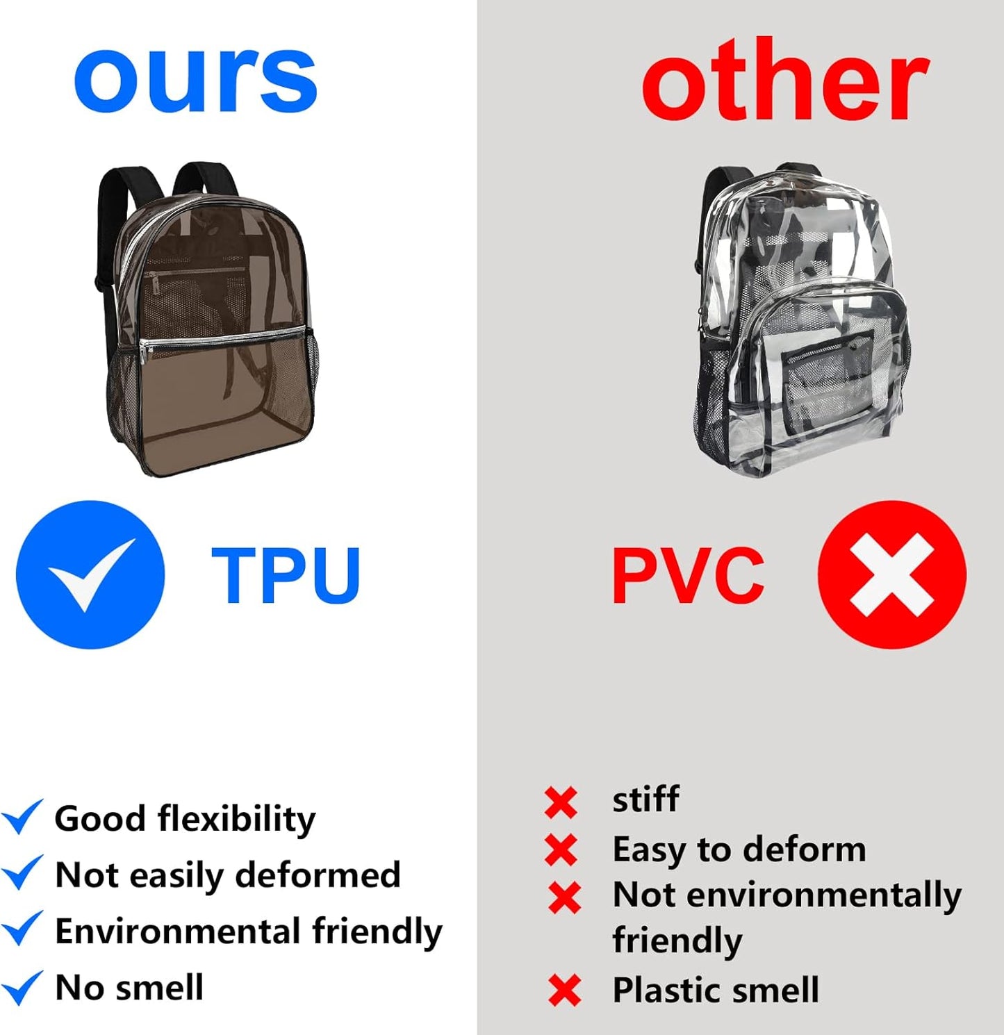 Backpack Backpack Clear Heavy Duty TPU Transparent for Sports,Work,Security Travel.(Black)