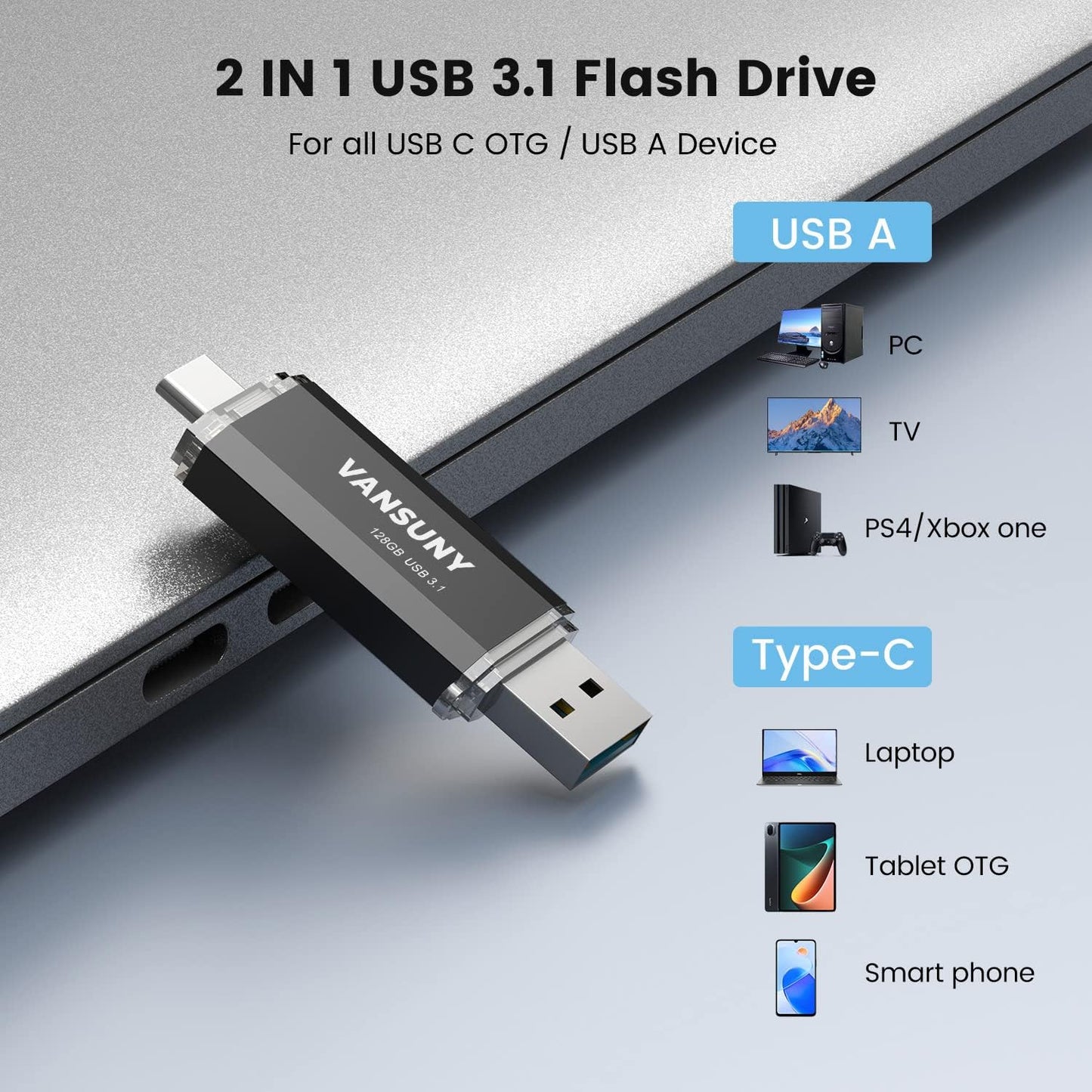 Vansuny 128GB 150MB/s 3.1 2 1 Type C Flash Drive Upgraded USB Flash Drive in OTG USB A + Tape C Memory Stick