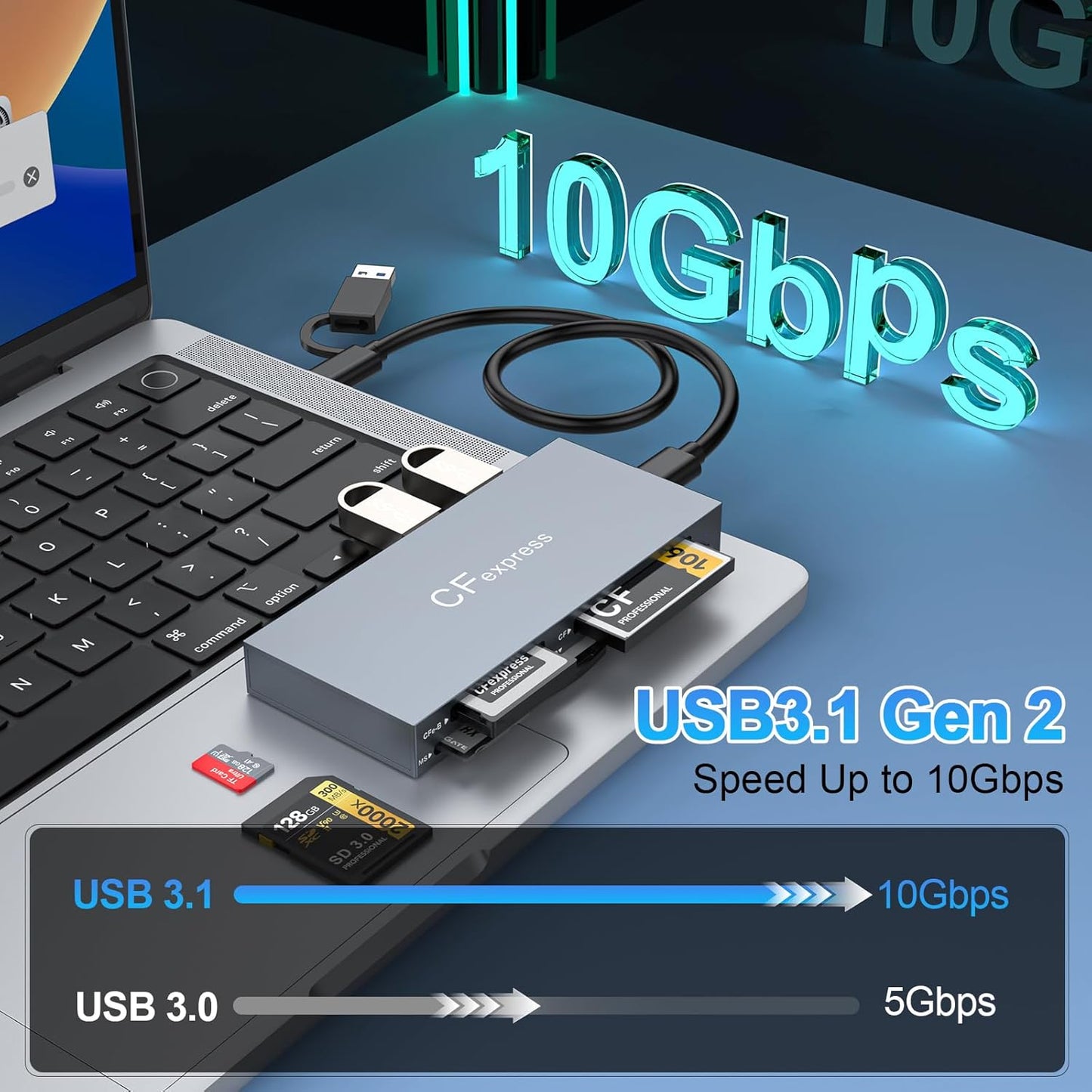 MTAKYI 8 1 Card,10Gbps 16/15, Type B XQD Card Reader in USB C/USB A for CFexpress Type B CFexpress Adapter for Type