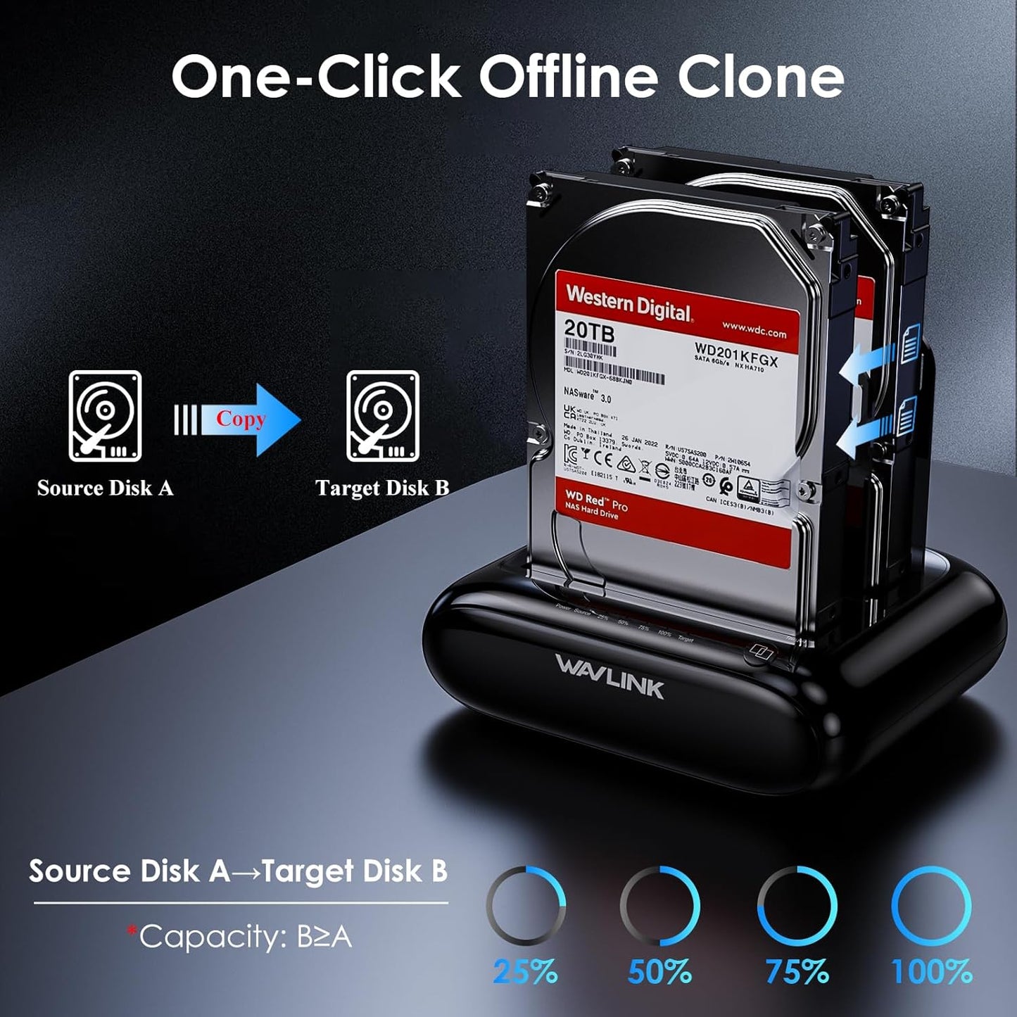 WAVLINK 3.0 2.5" 3.5" 2x20TB 6Gbps Dual Bay Hard Drive Docking Station - USB to SATA I/II/III for & HDD/SSD with Fixed
