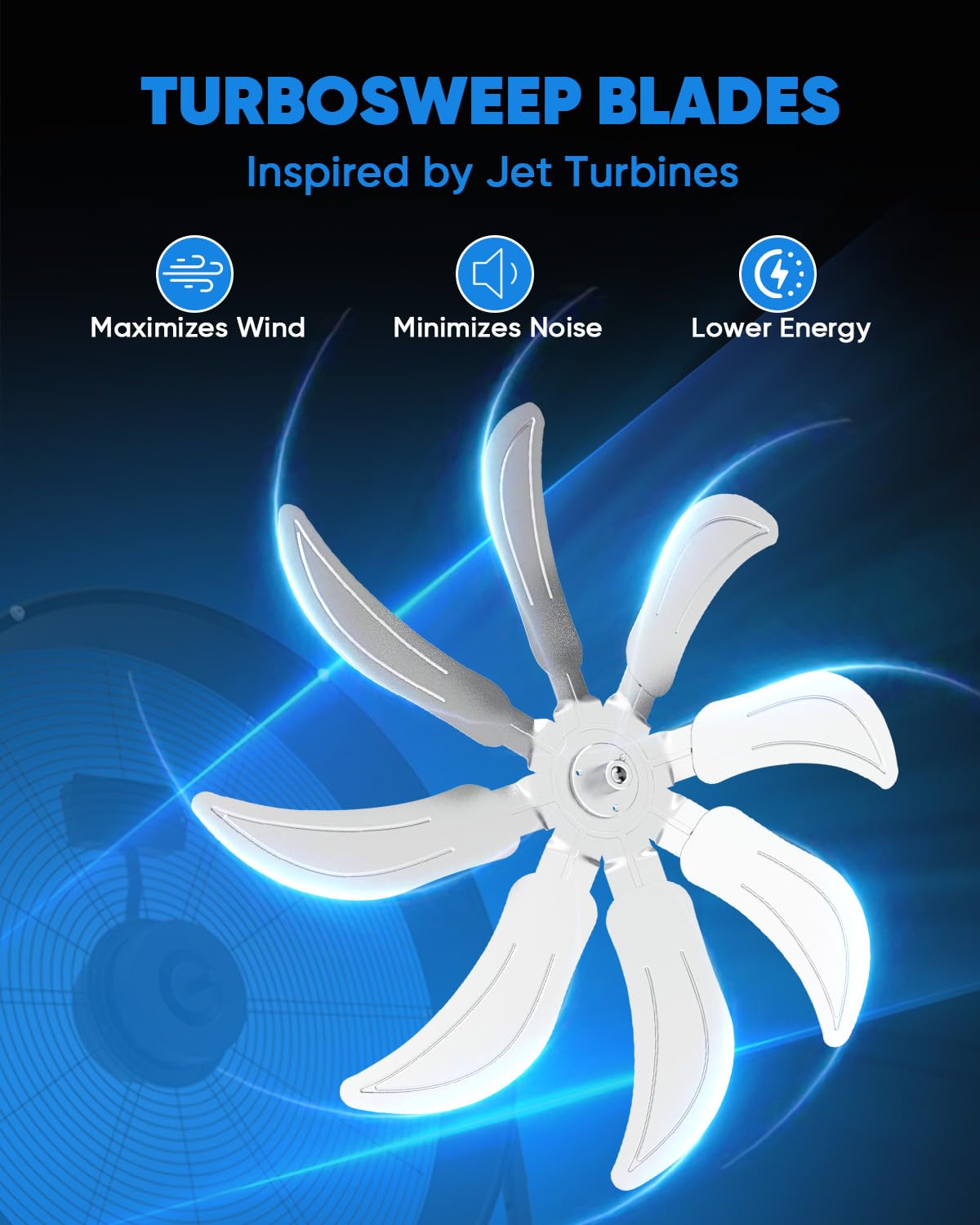 KEN BROWN 24 Inch Industrial Shop Fan, TurboSweep 8 Blades High Velocity Drum Fan, 9500 CFM, Heavy Duty 3 Speeds, 360° Adjustable Tilt for Industrial Commercial Gym Garage