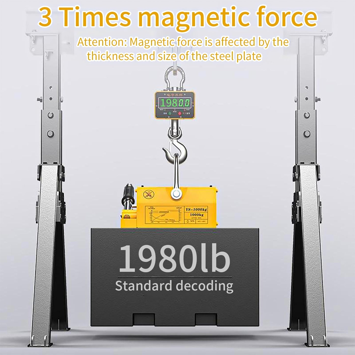 660 lb/300kg Magnetic Lifter, Permanent Magnetic Lifter with Release, for Lifting Plate Steel, Board, Used in Shop Crane, Hoist, Board
