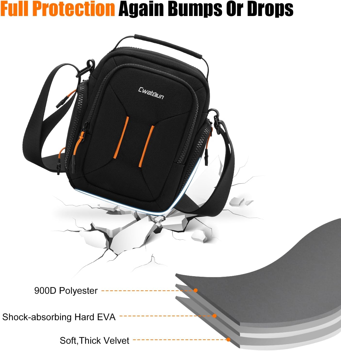 Cwatcun Campact Camera Bag Small Camera Sling Case for Canon Nikon Sony Fuji Cameras, Lens, DSLR SLR Mirrorless