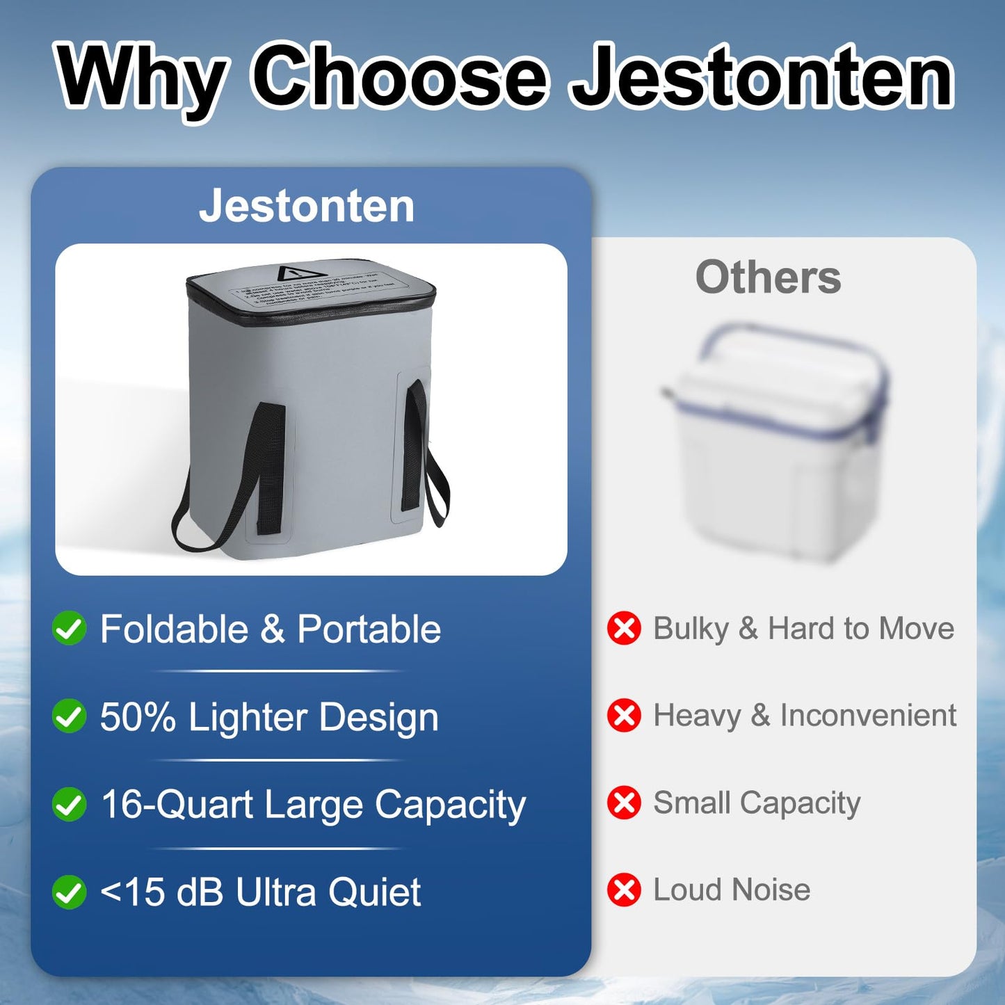 Jestonten Ice Machine for Knee After Surgery - 16-Quart Large Capacity, Programmable Cold Therapy Machine with 6 Timer Modes & 5 Flow Levels Compression Wrap for Knee, Back & Ankle