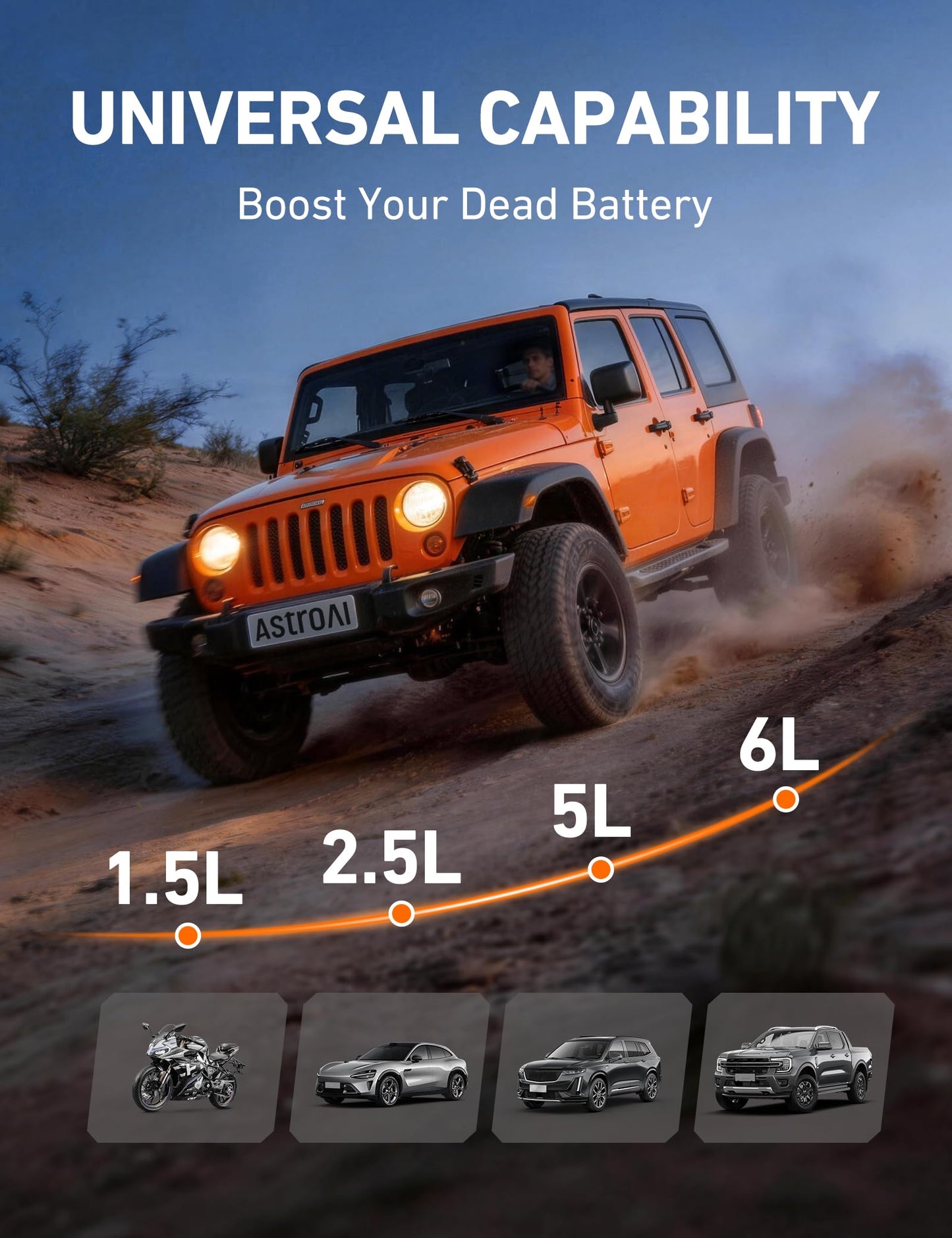 AstroAI S8 Car Battery Jump Starter, Car Jumper Starter Battery Pack for Up to 6.0L Gas & 3.0L Diesel Engines, 12V Portable Jump Box with 3 Modes Flashlight and Jumper Cable (Orange)
