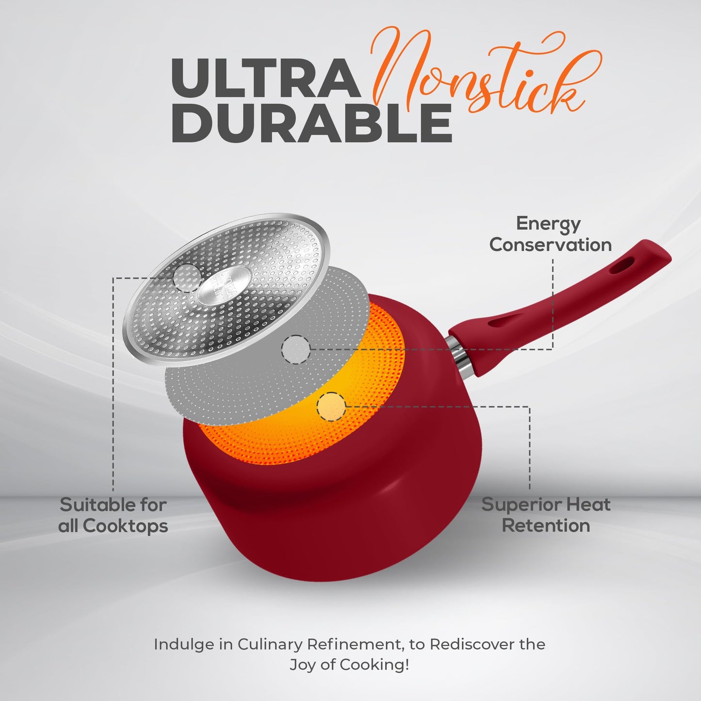 Utopia Kitchen Detachable handle Nonstick Saucepan with Glass Lid, Multipurpose Use for Home, Kitchen or Restaurant (Turquoise)
