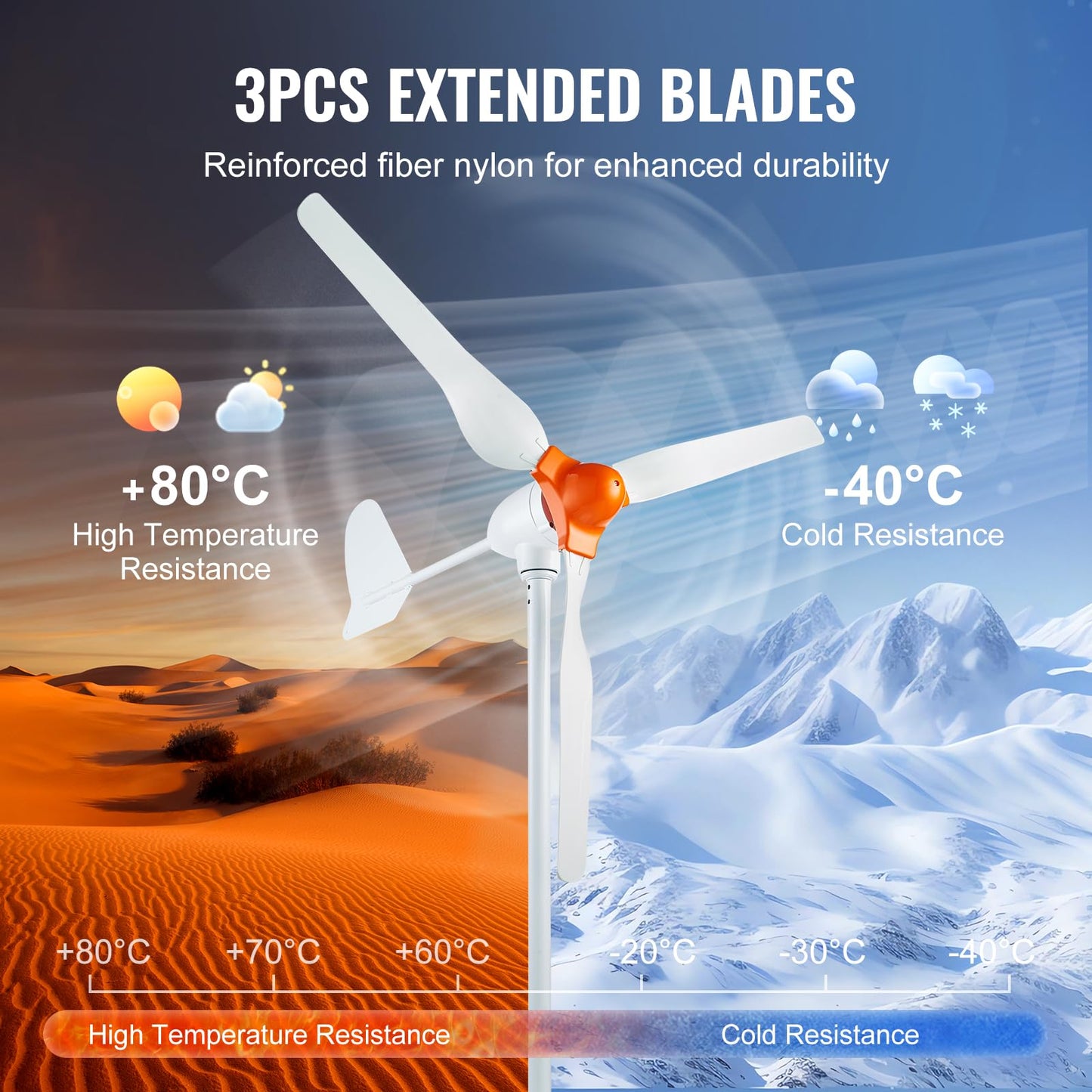 VEVOR 800W Wind Turbine Generator, 12V Wind-Turbine Kit, 3-Blade Power Generator with MPPT Controller & 2.5m/s Startup Speed, Suitable for Home, Farm, RVs, Boats (Tower Pole Not Included)