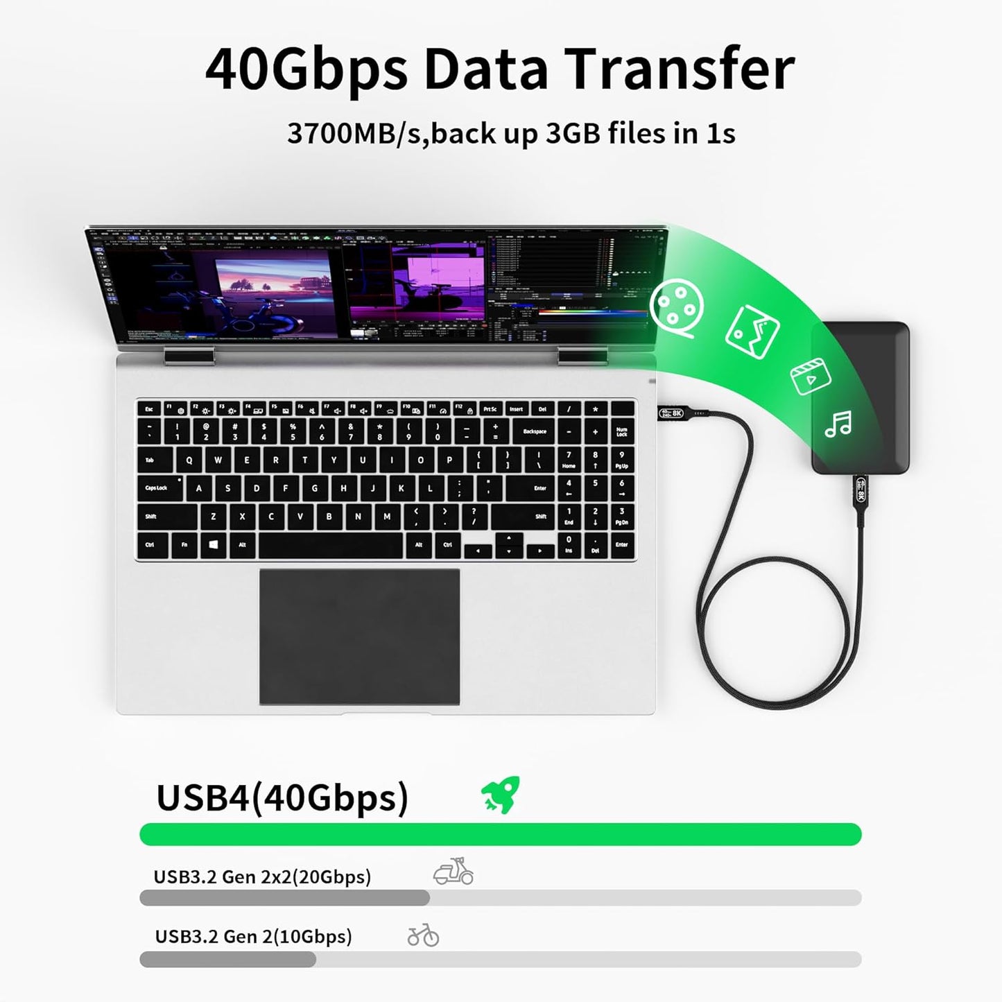KMMXXCPM 10ft/3 4/3,usb4 40gbps 240W charging,8K/4K long usb c to usb c cable M Compatible With Thunderbolt cable