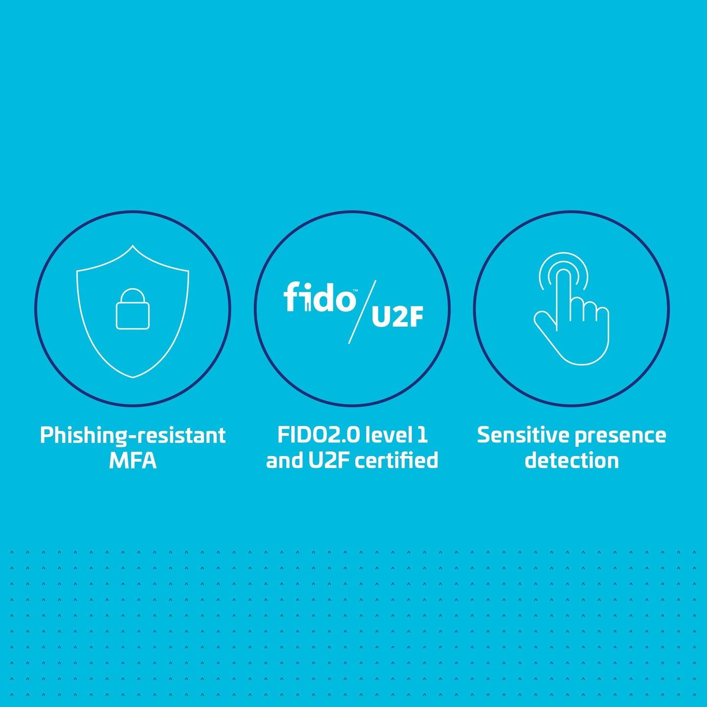 Thales - SafeNet eToken FIDO - FIDO2 Certified Security Key - Passwordless Phishing-Resistant Authentication for Web Apps, Devices & Desktops - USB-A, Pack of 50