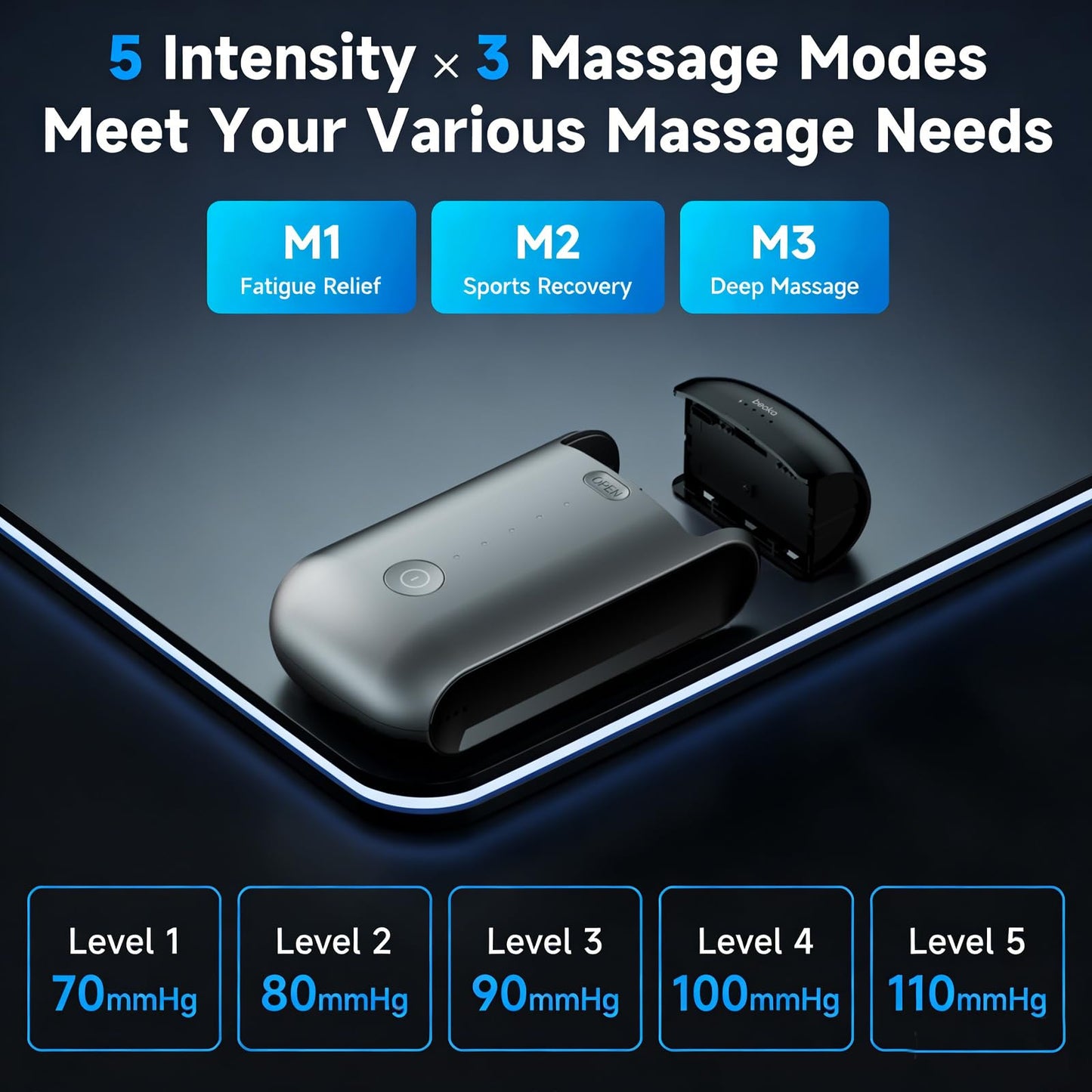 beoka Leg Massager for Circulation and Pain Relief, Leg Recovery System for Fast Recovery, Cordless Air Compression Boots with 3 Modes 5 Intensities for Athletes Runners and Travelers-M