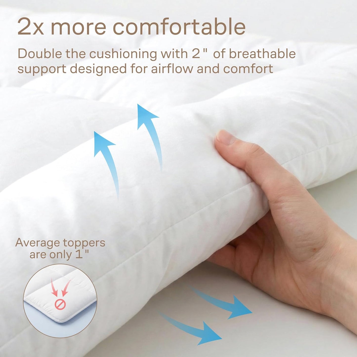 Ultra Soft Twin Mattress Topper - Cloud-Like Comfort for Back Support - Breathable Cooling Material, White