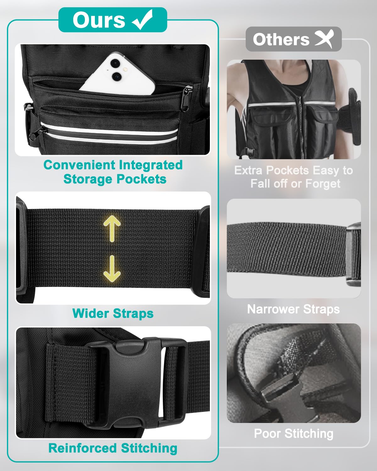 Mieakvool Weighted Vests for Women Men, 8 12 16 20 lb Weighted Vest with Storage Pockets, Rucking Vest with Reflective Stripe, Adjustable Straps Weight Vest for Running, Walking, Workout, Training