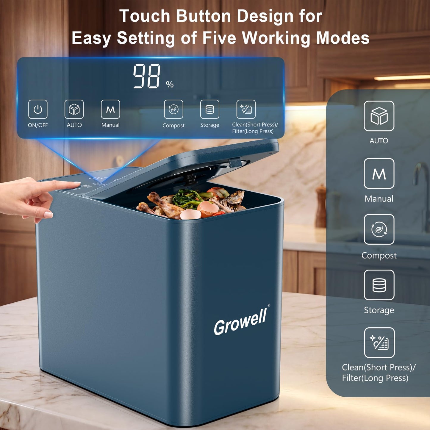 Growell Electric Composter for Kitchen, 3.2L Smart Countertop Compost Bin, Low Noise, Odorless, Indoor Food Waste Composter with LED Display, Auto-Cleaning, Turn Food Waste into Fertilizer,EC04