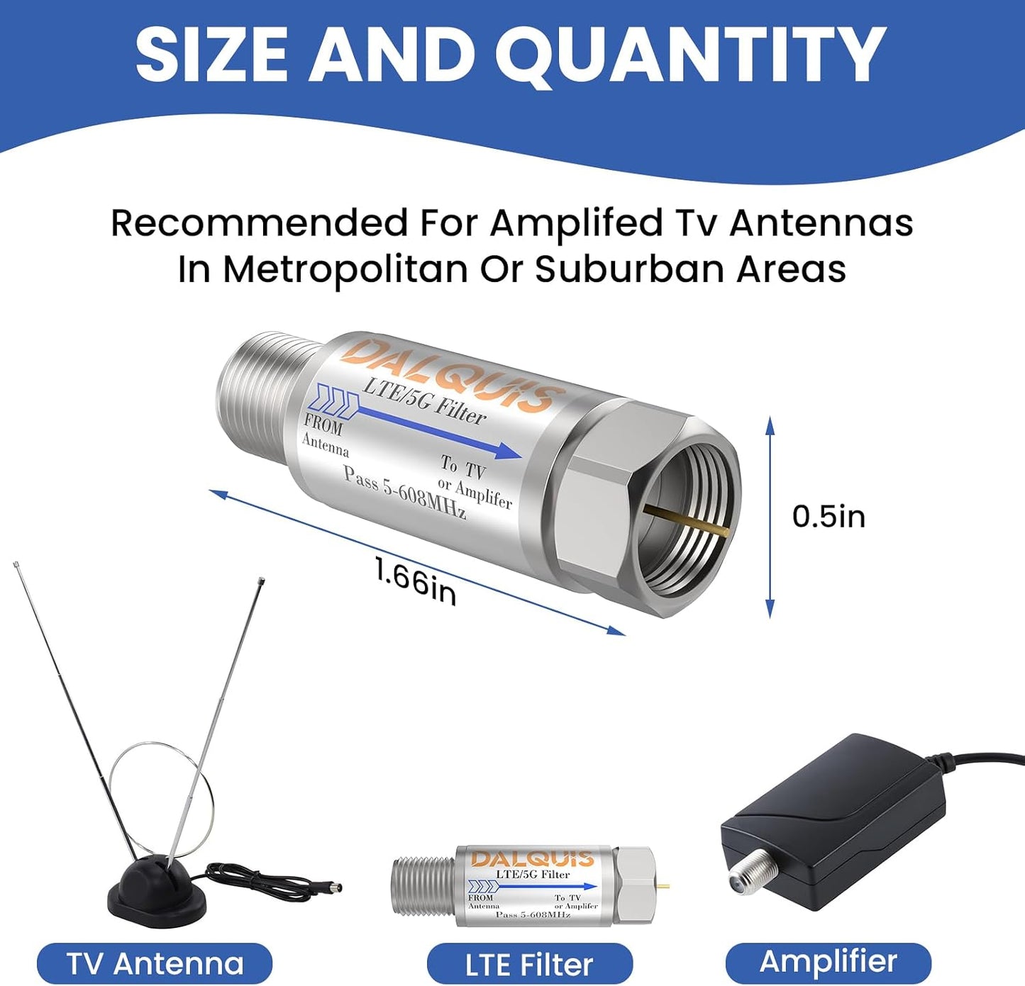 DALQUIS 2Pcs 5G 4G 5G 5-608 LTE Filter for TV Antennas, Reduce Interference Pixilation Deliver Crystal-Clear Digital TV